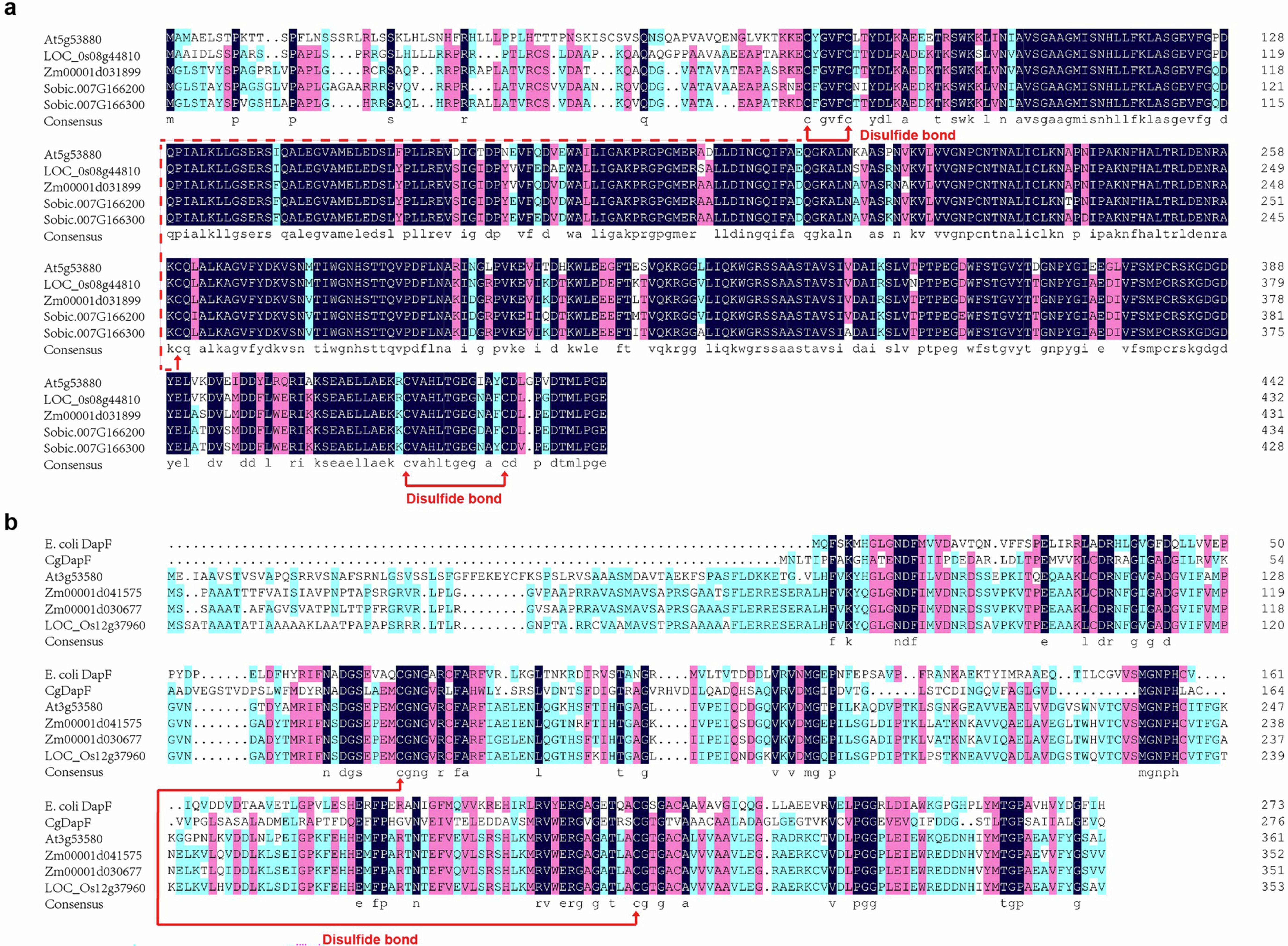 Extended Data Fig. 9