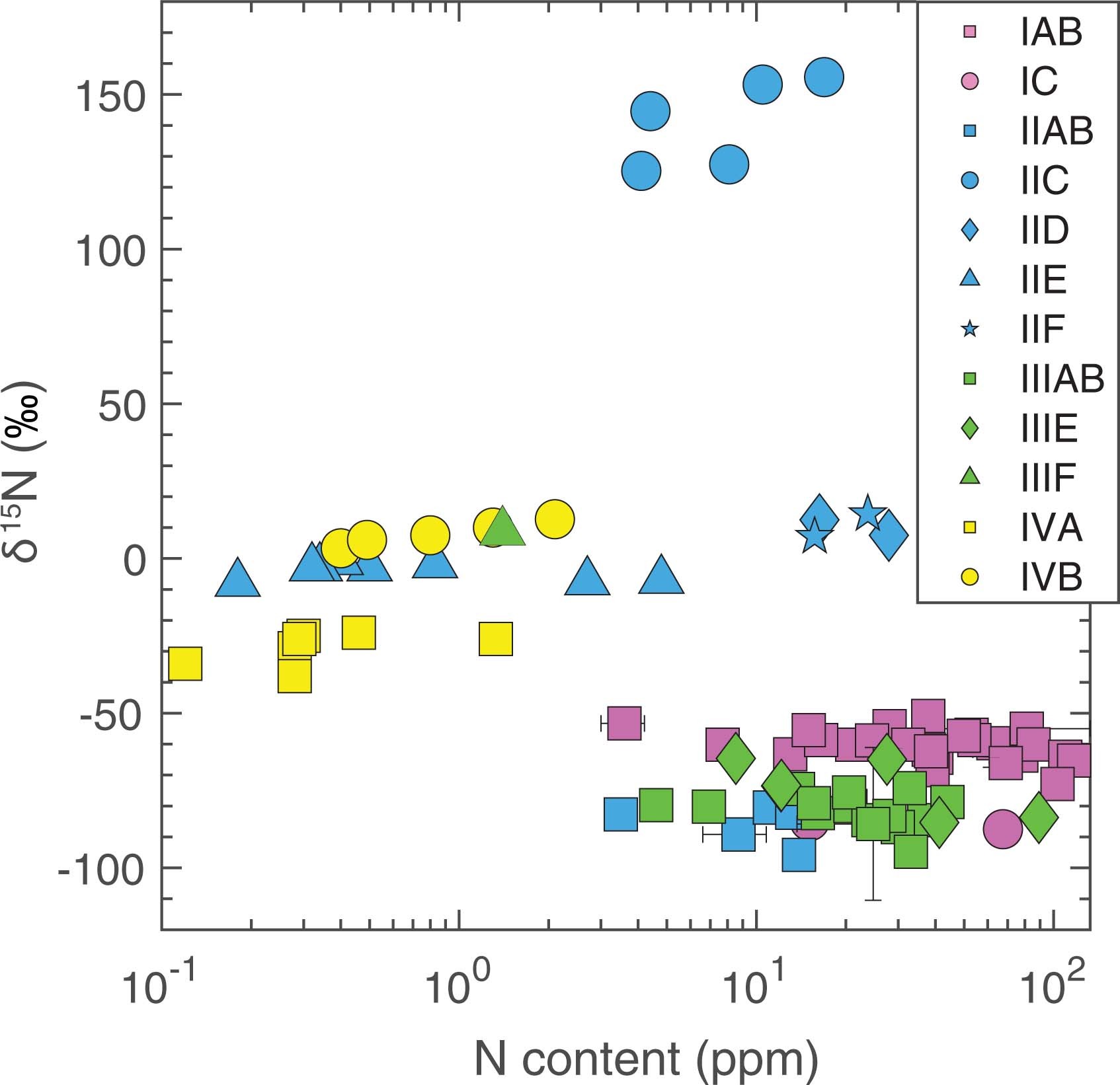 Extended Data Fig. 2