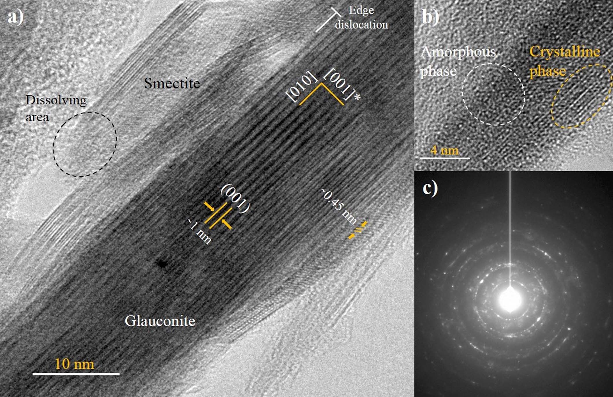 Extended Data Fig. 7: HRTEM lattice fringe image illustrating the glauconitization pathway.