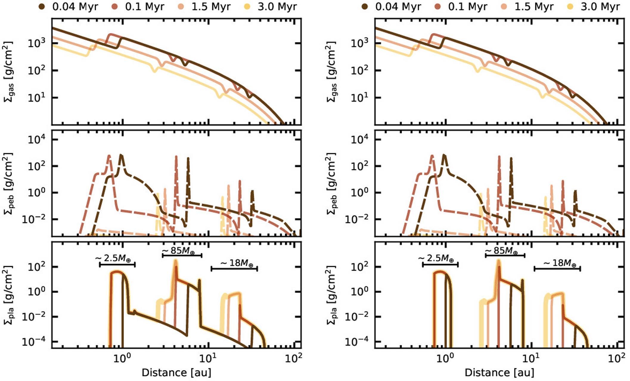Extended Data Fig. 1