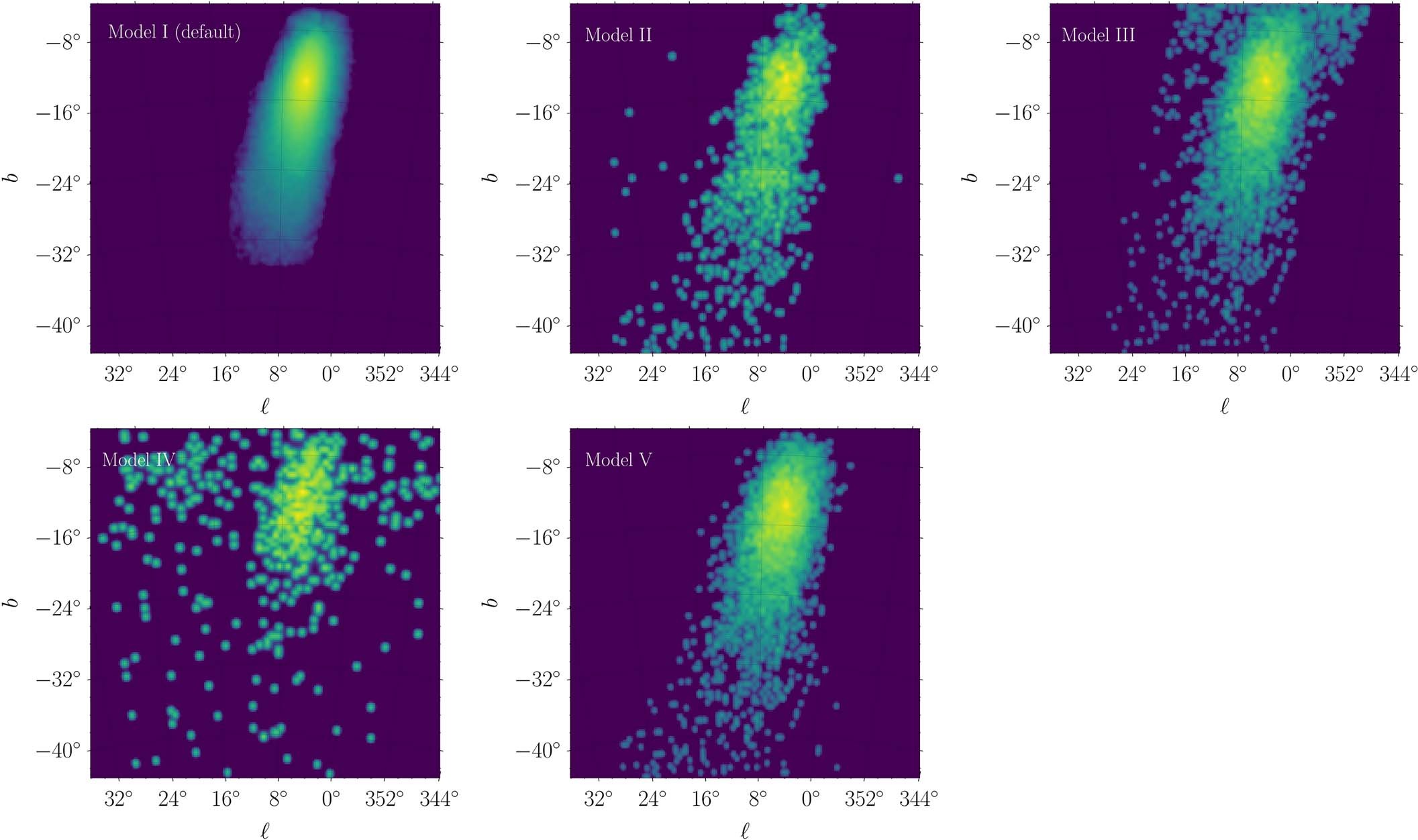 Extended Data Fig. 1