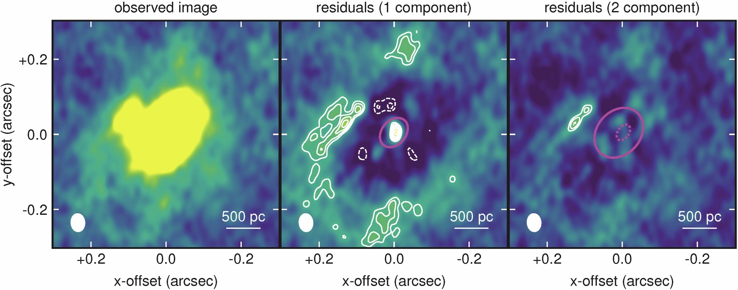 Extended Data Fig. 2: ALMA images of 1.4 mm continuum emission.