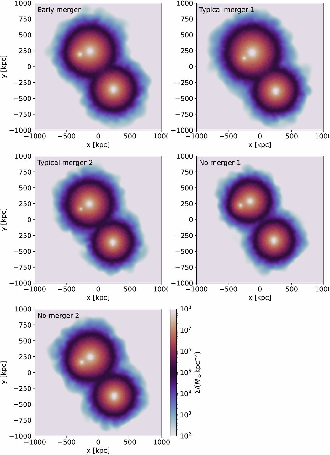 Extended Data Fig. 7