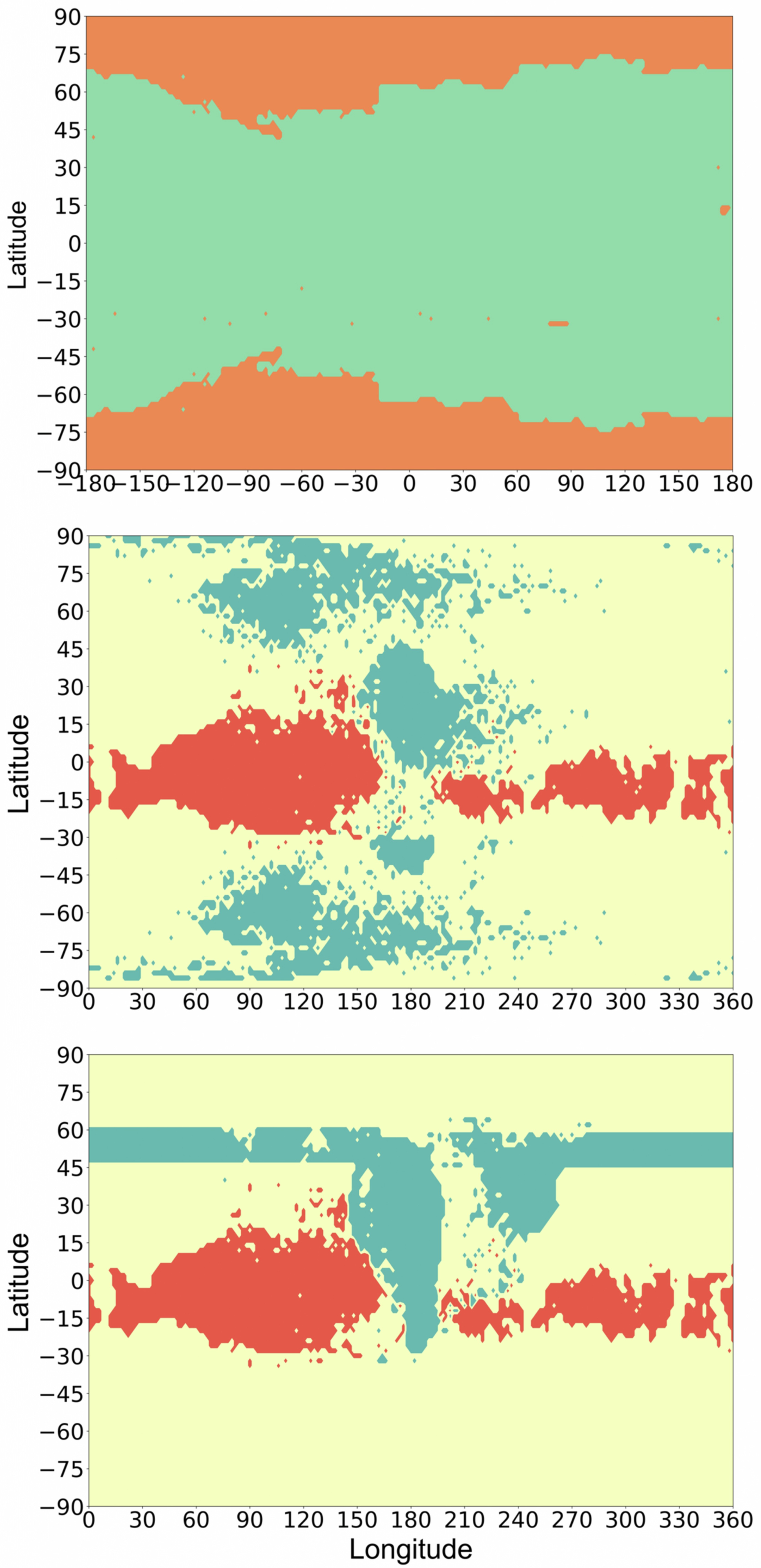 Extended Data Fig. 6