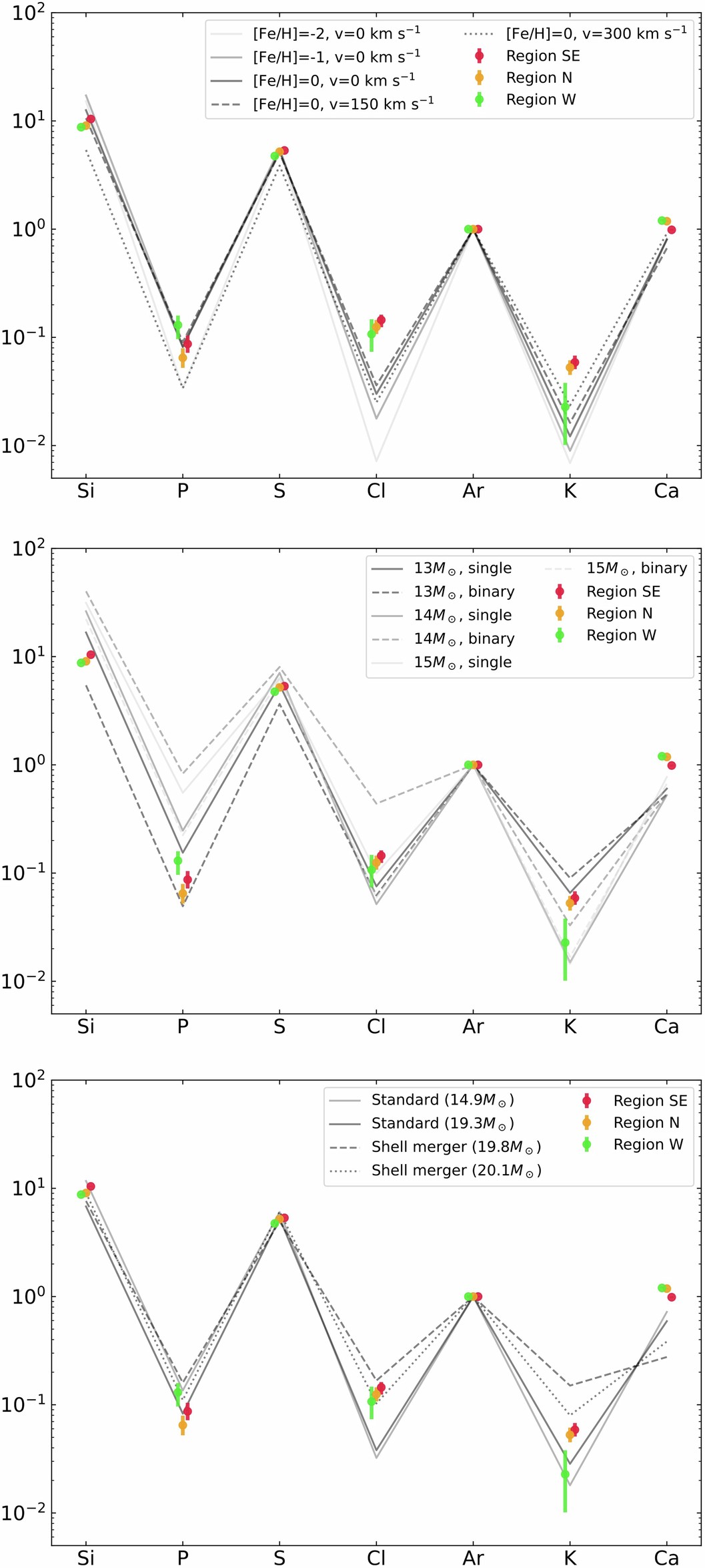 Extended Data Fig. 1