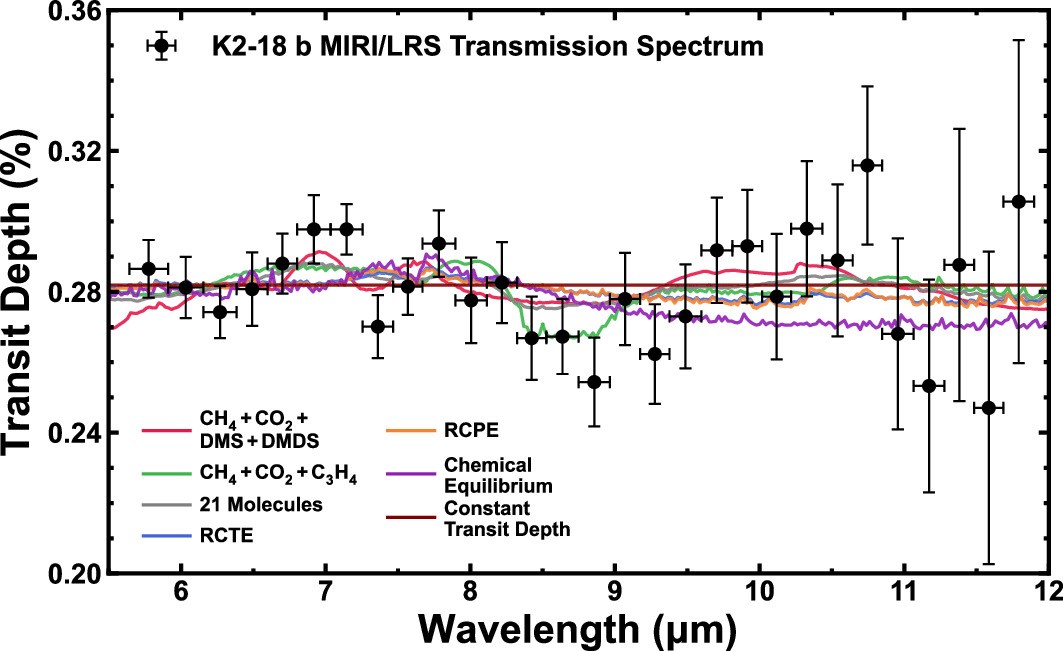 Extended Data Fig. 4