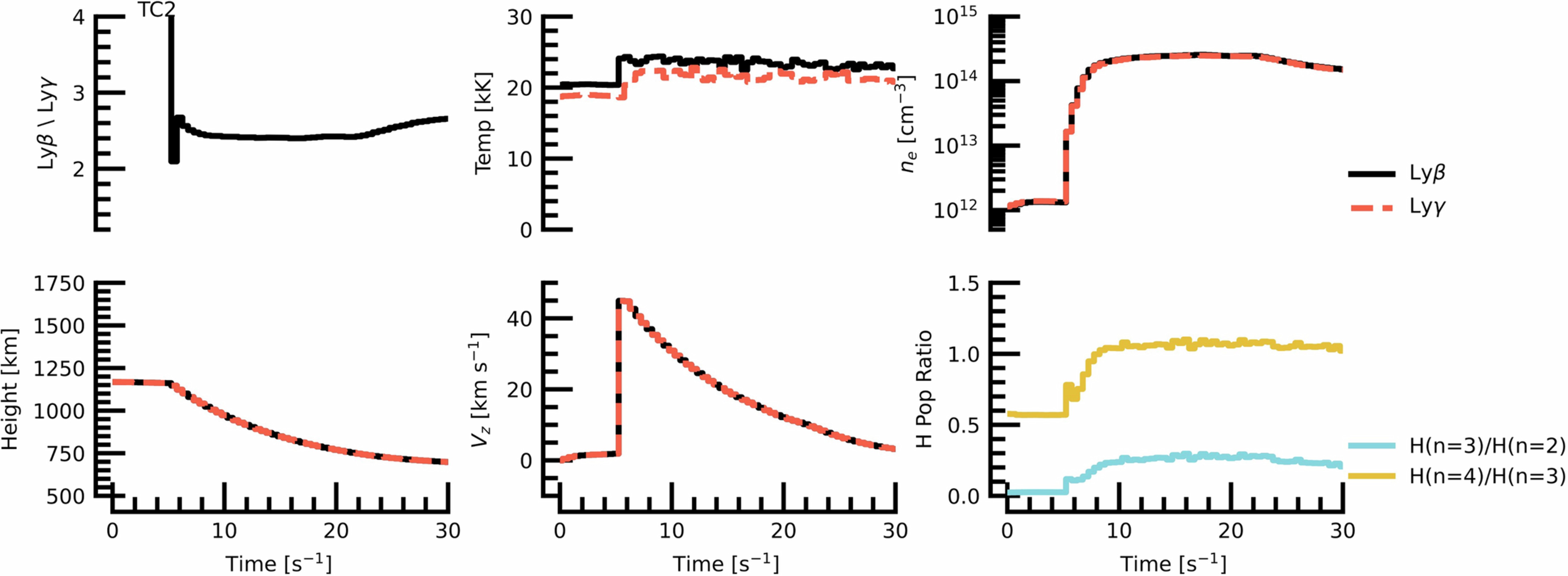 Extended Data Fig. 10