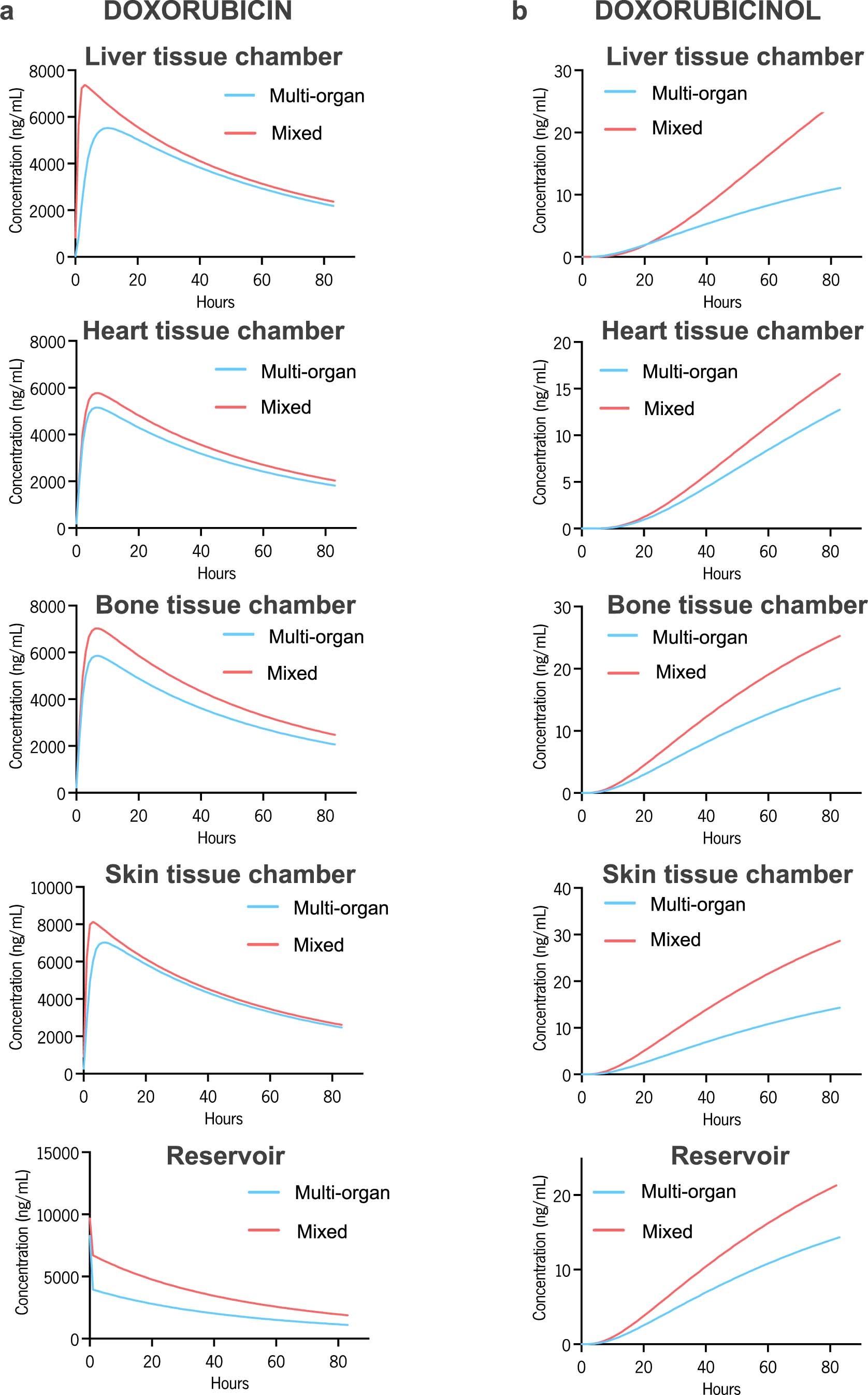Extended Data Fig. 10