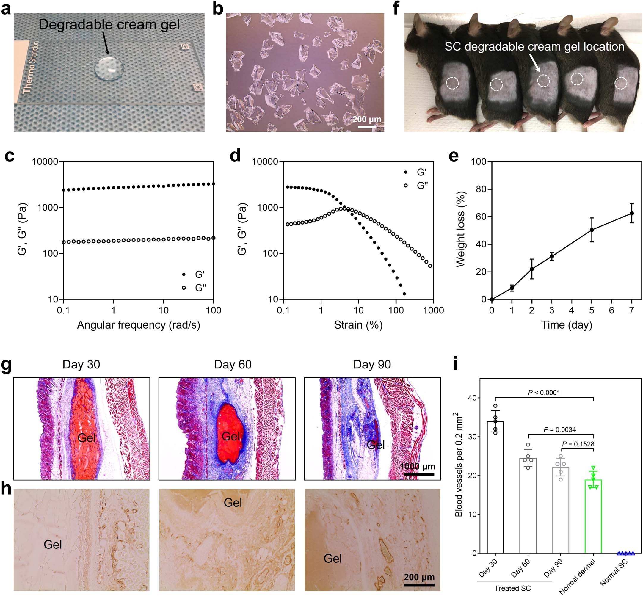 Extended Data Fig. 10
