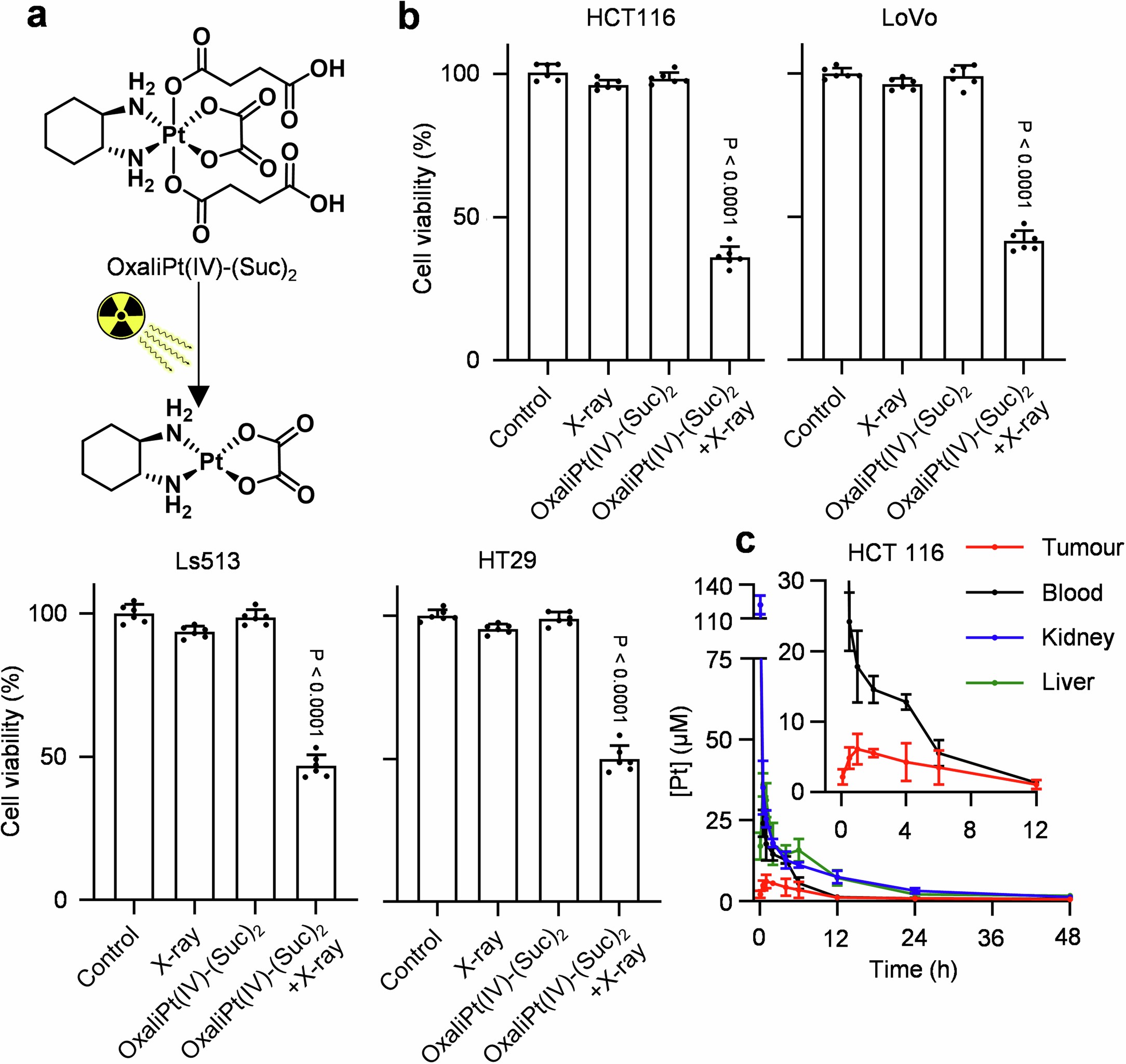 Extended Data Fig. 4
