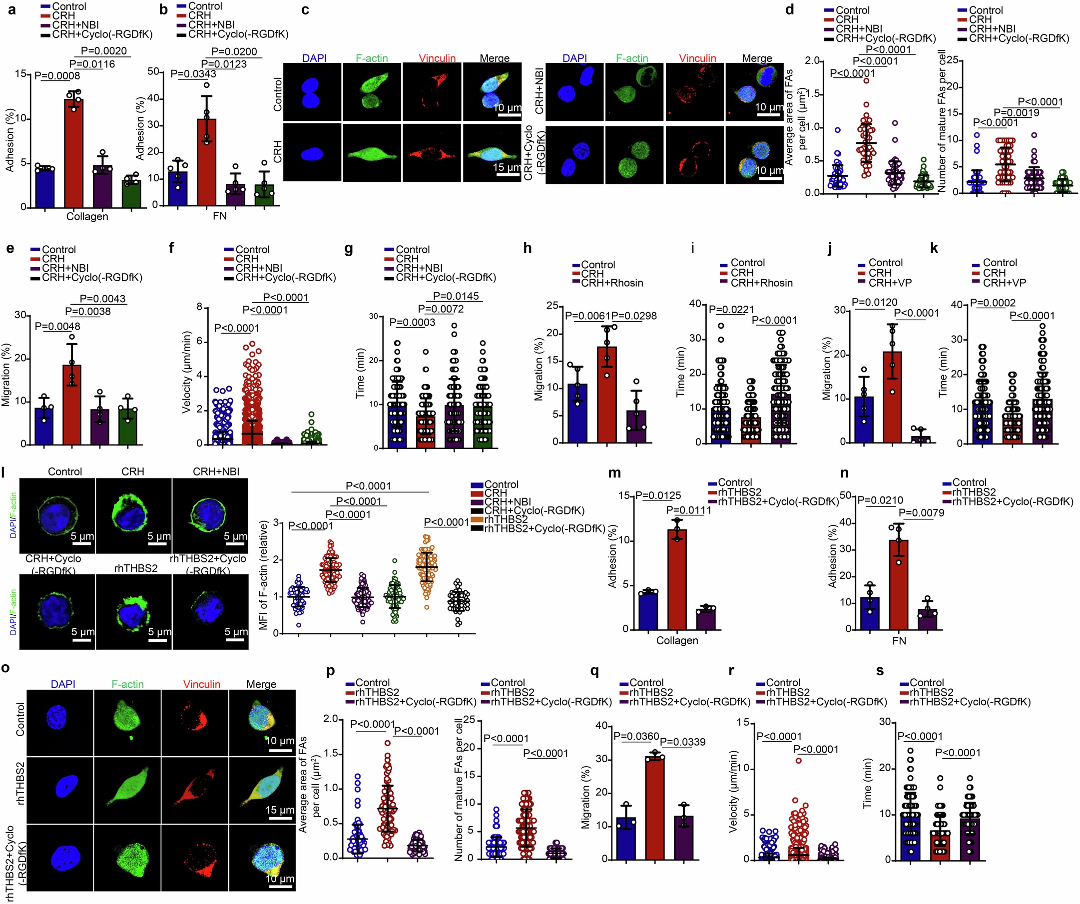 Extended Data Fig. 8