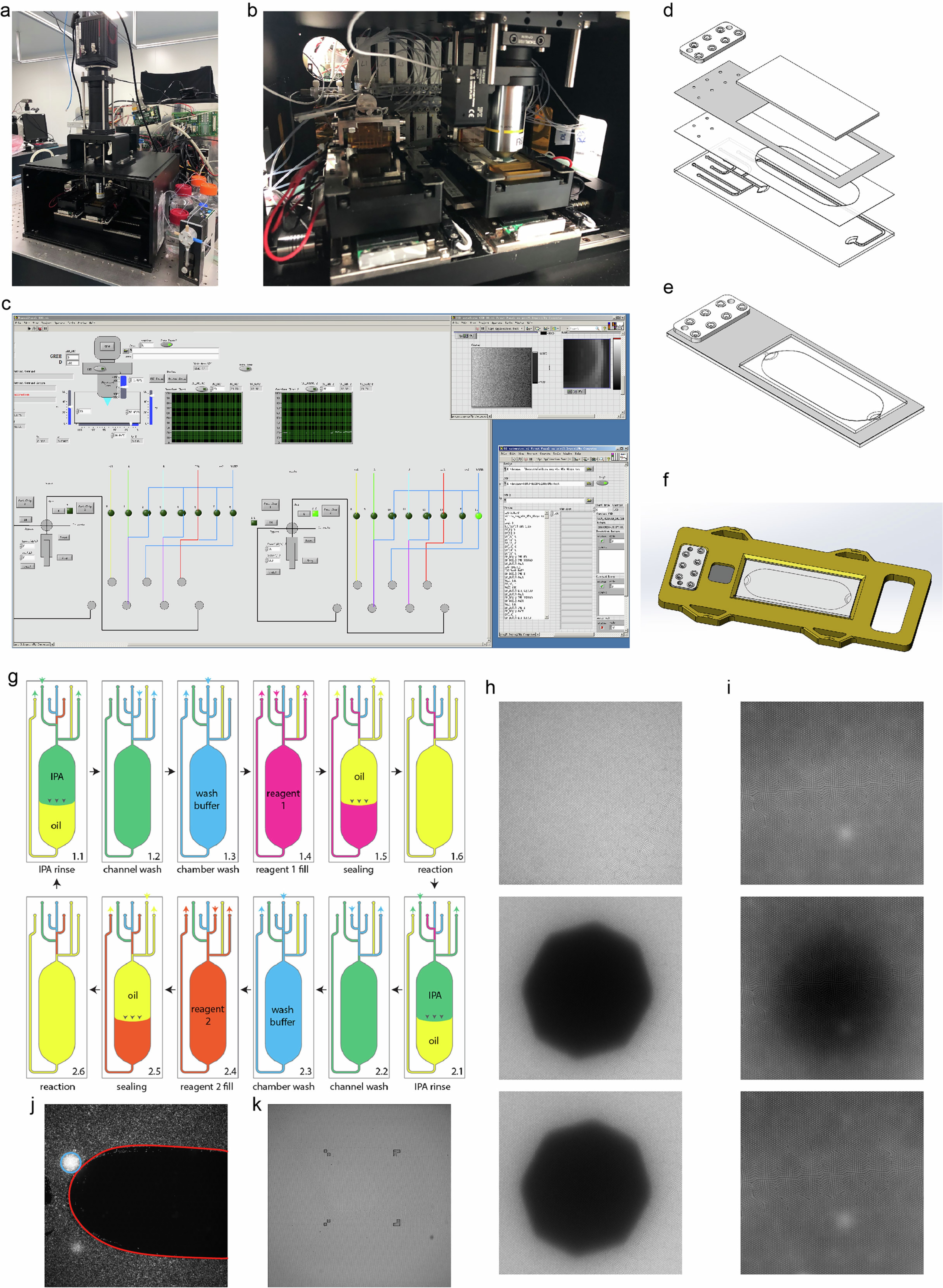 Extended Data Fig. 2: The instrument and chip design.