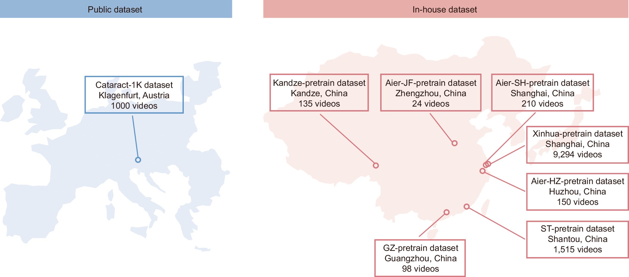 Extended Data Fig. 1: Geographic distribution of datasets used for pretraining.