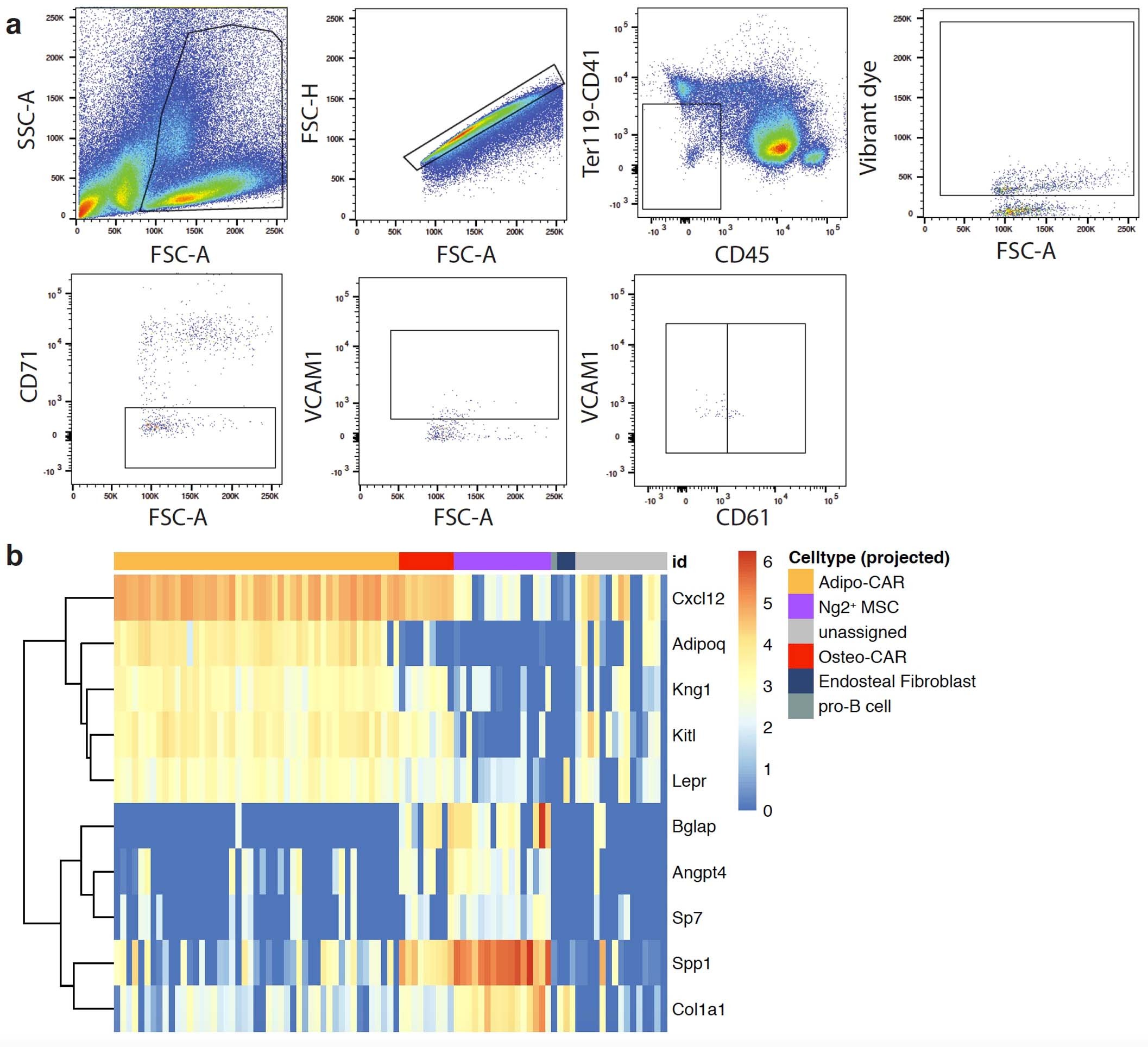 Extended Data Fig. 10