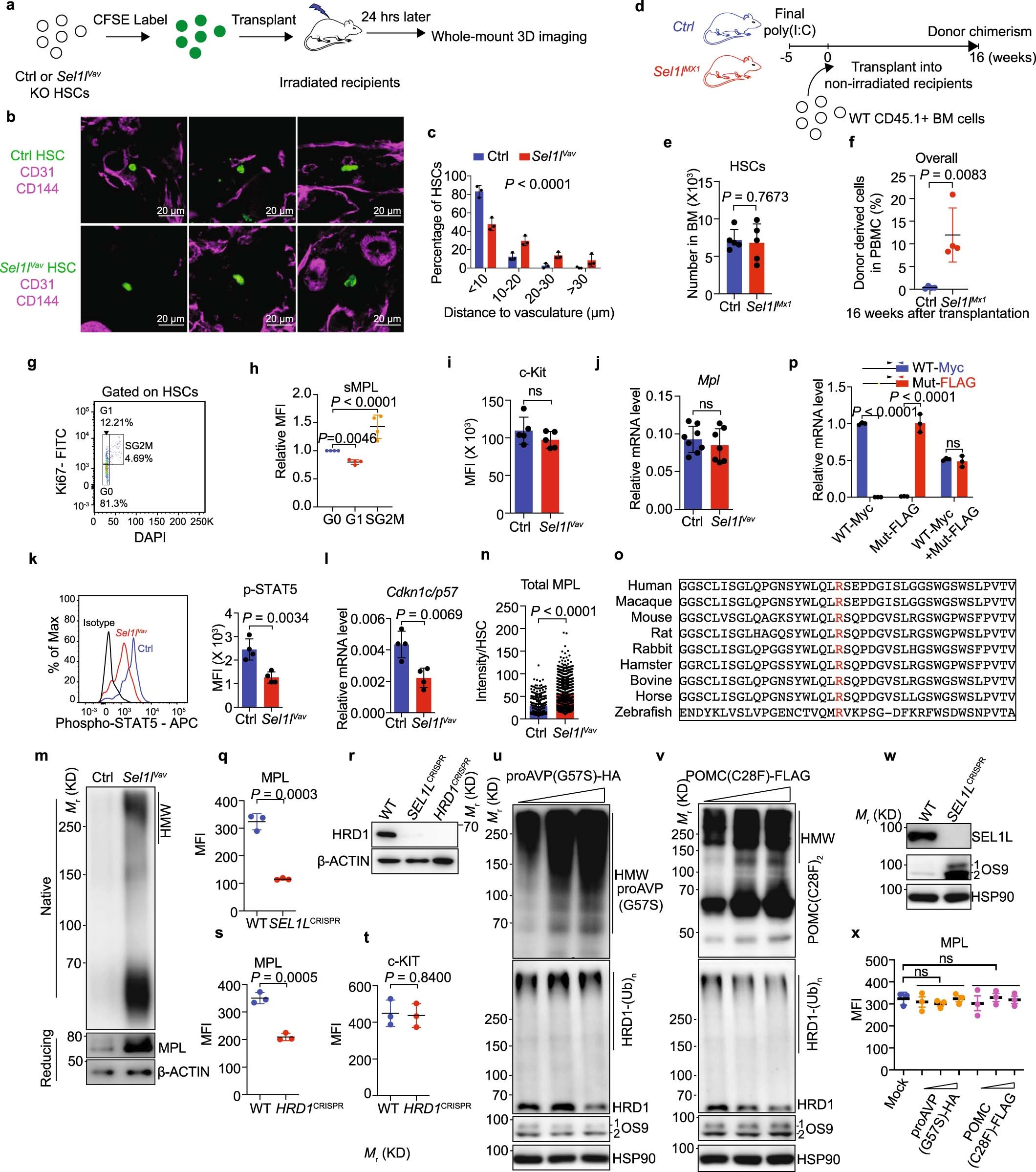 Extended Data Fig. 9