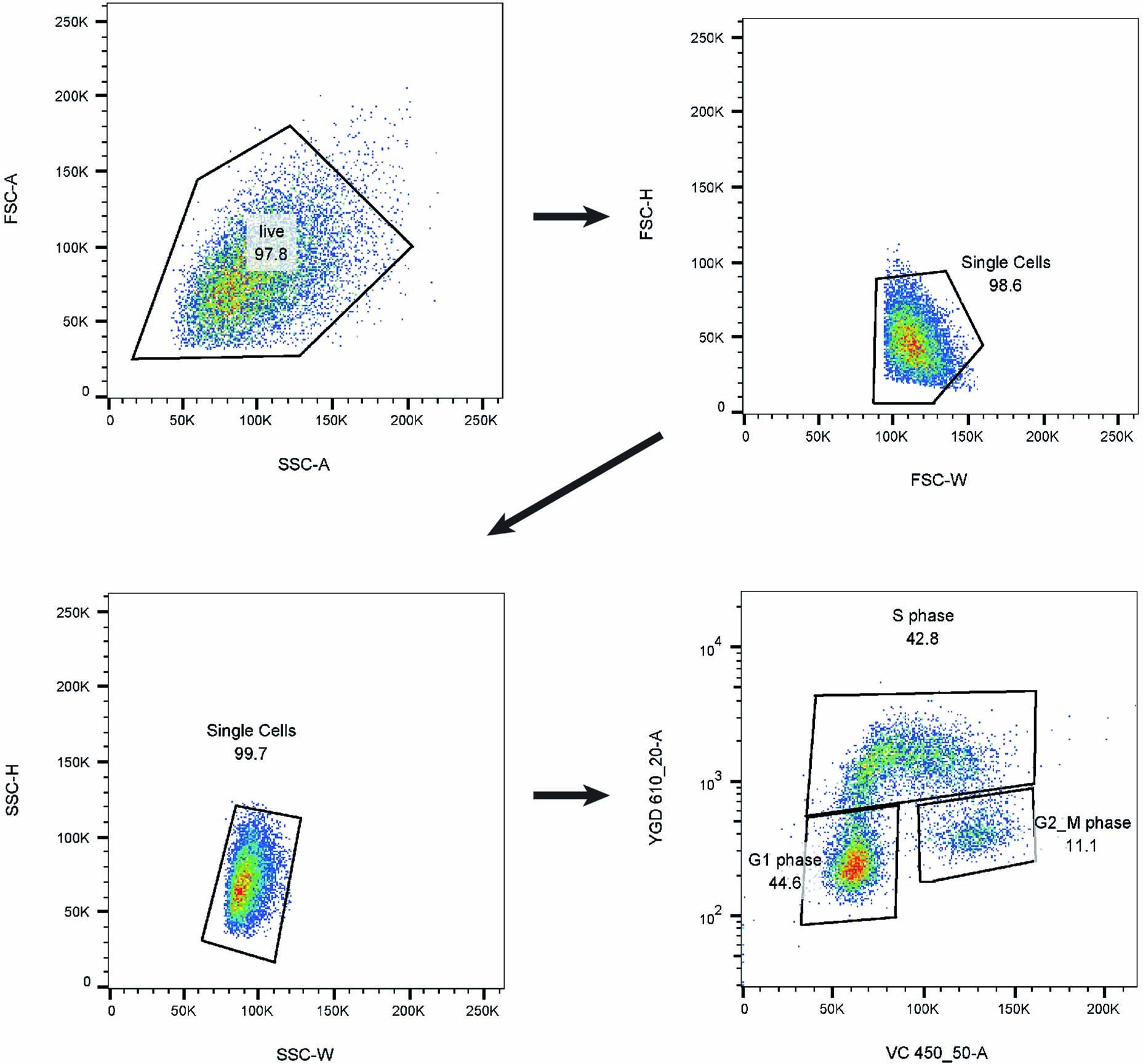 Extended Data Fig. 8