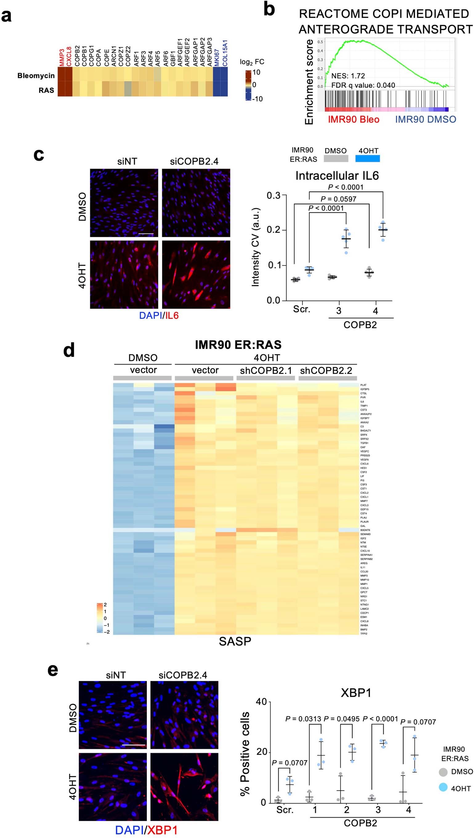 Extended Data Fig. 3
