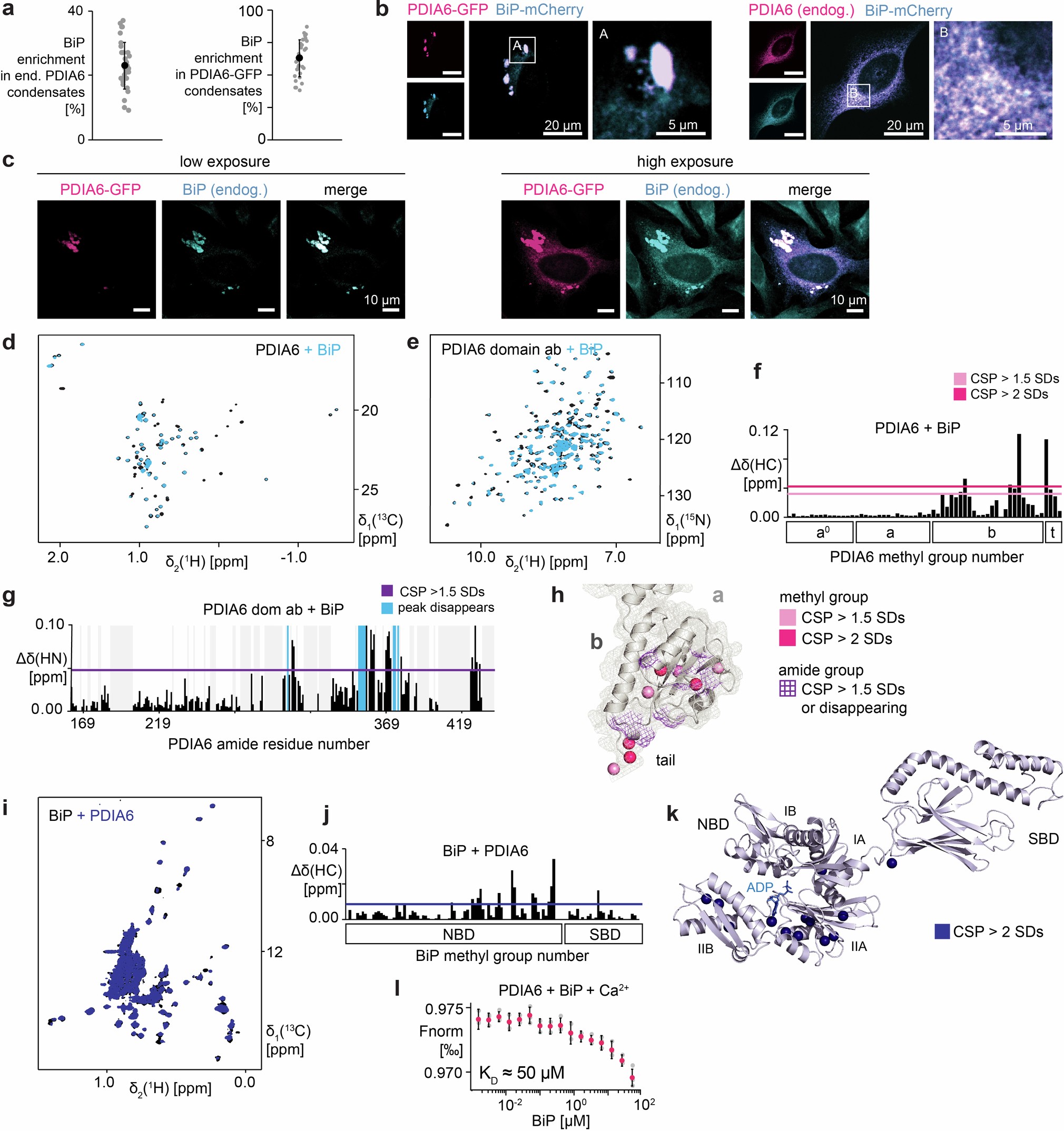 Extended Data Fig. 8
