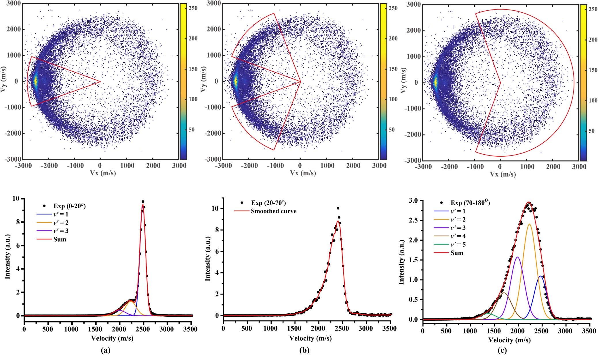 Extended Data Fig. 6