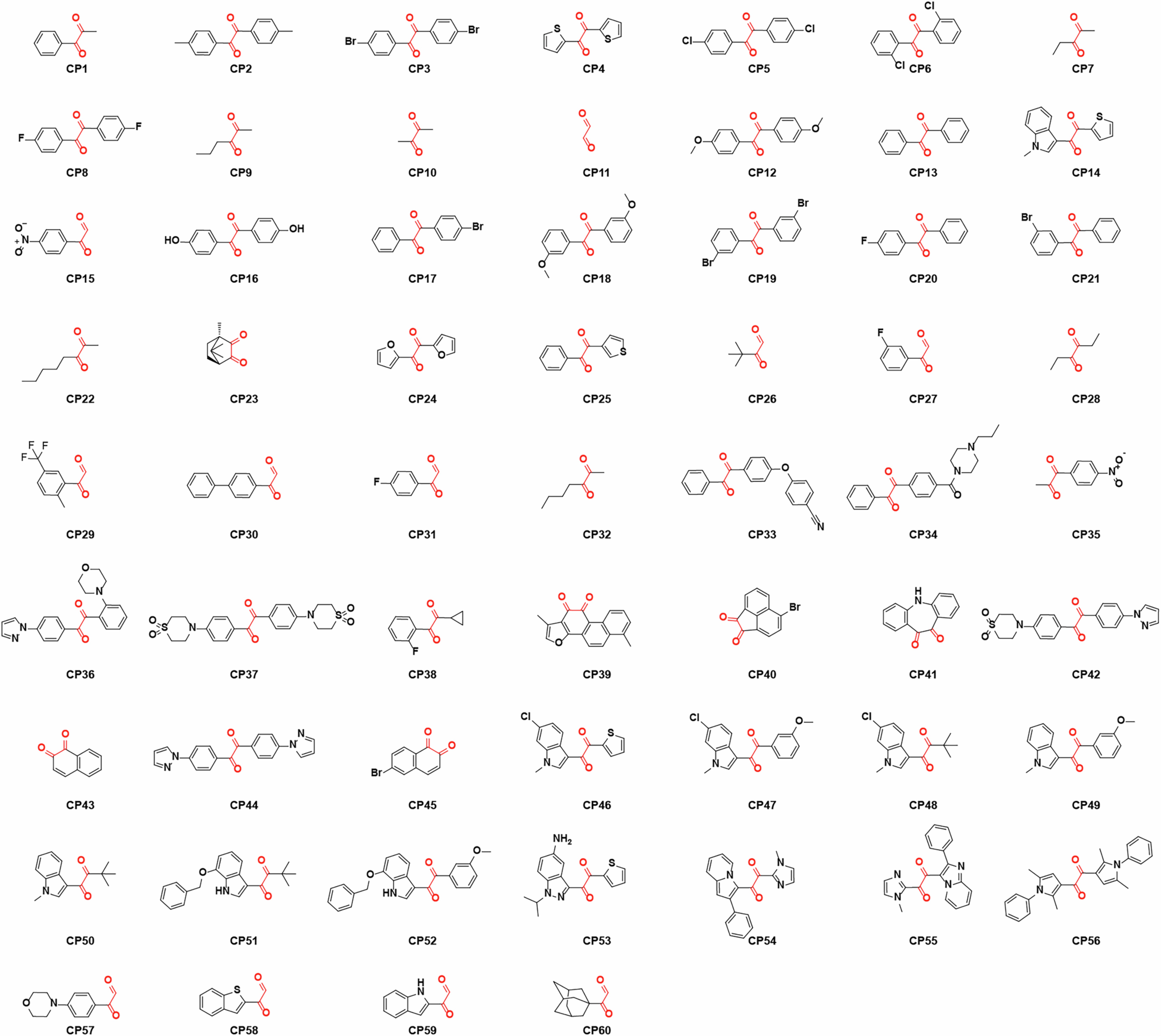 Extended Data Fig. 6
