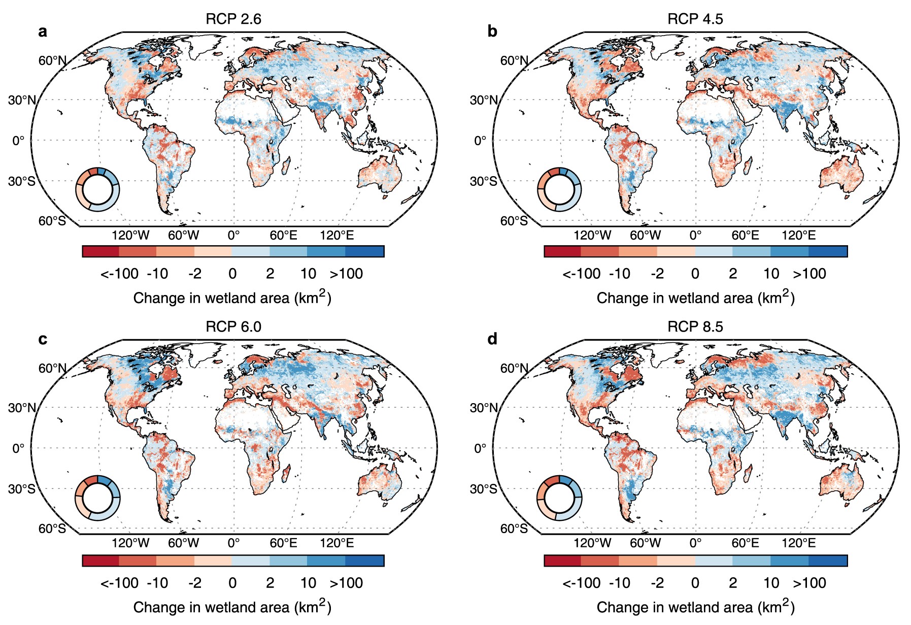 Extended Data Fig. 8