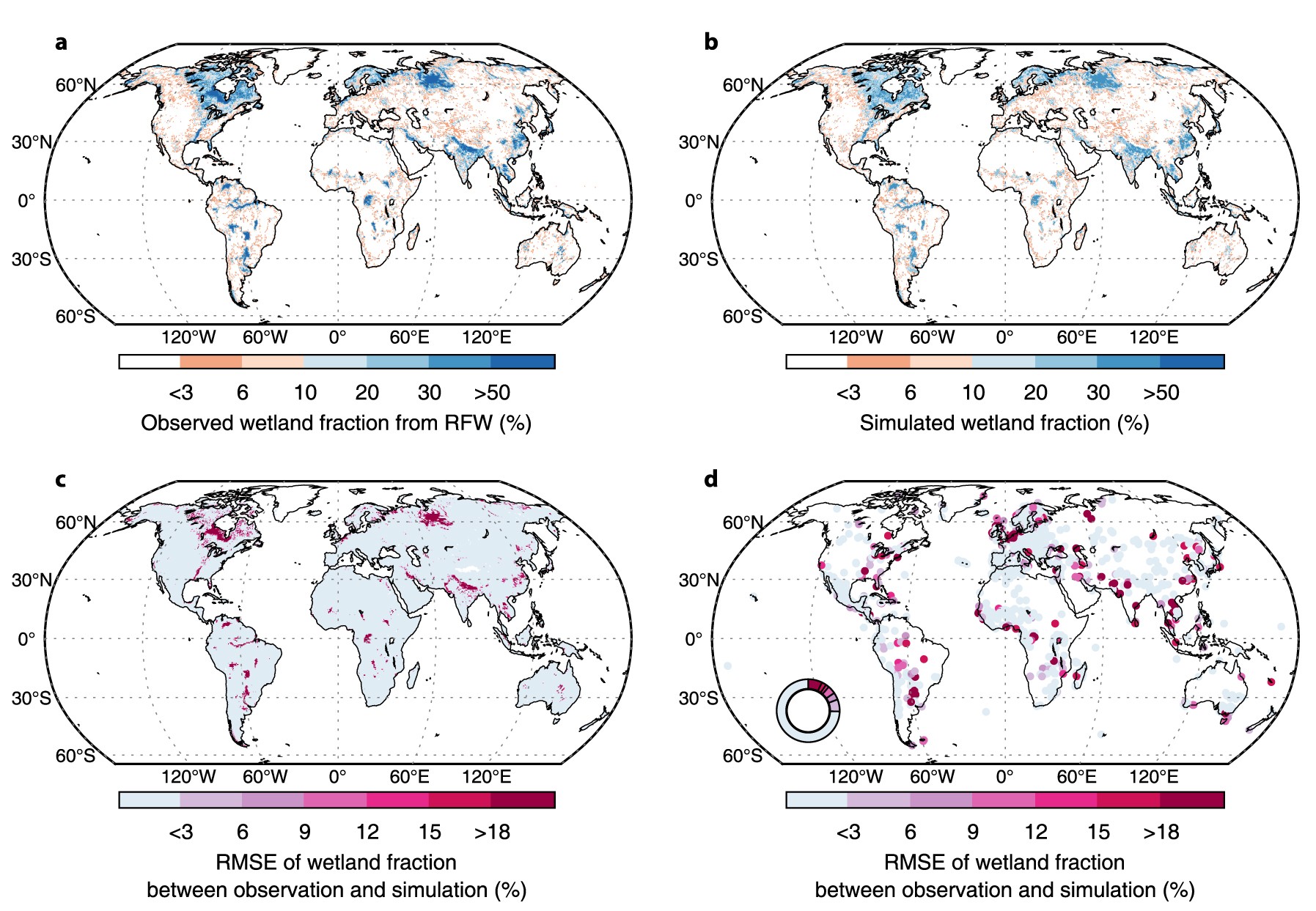 Extended Data Fig. 3