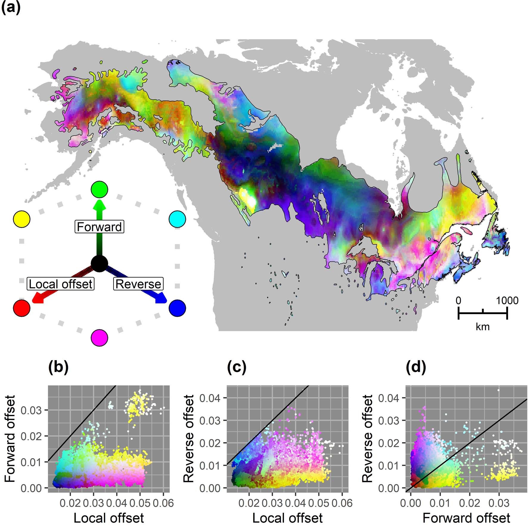 Extended Data Fig. 2
