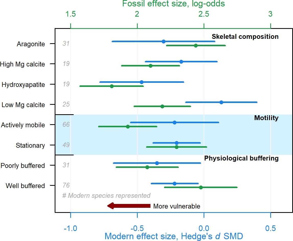 Extended Data Fig. 1