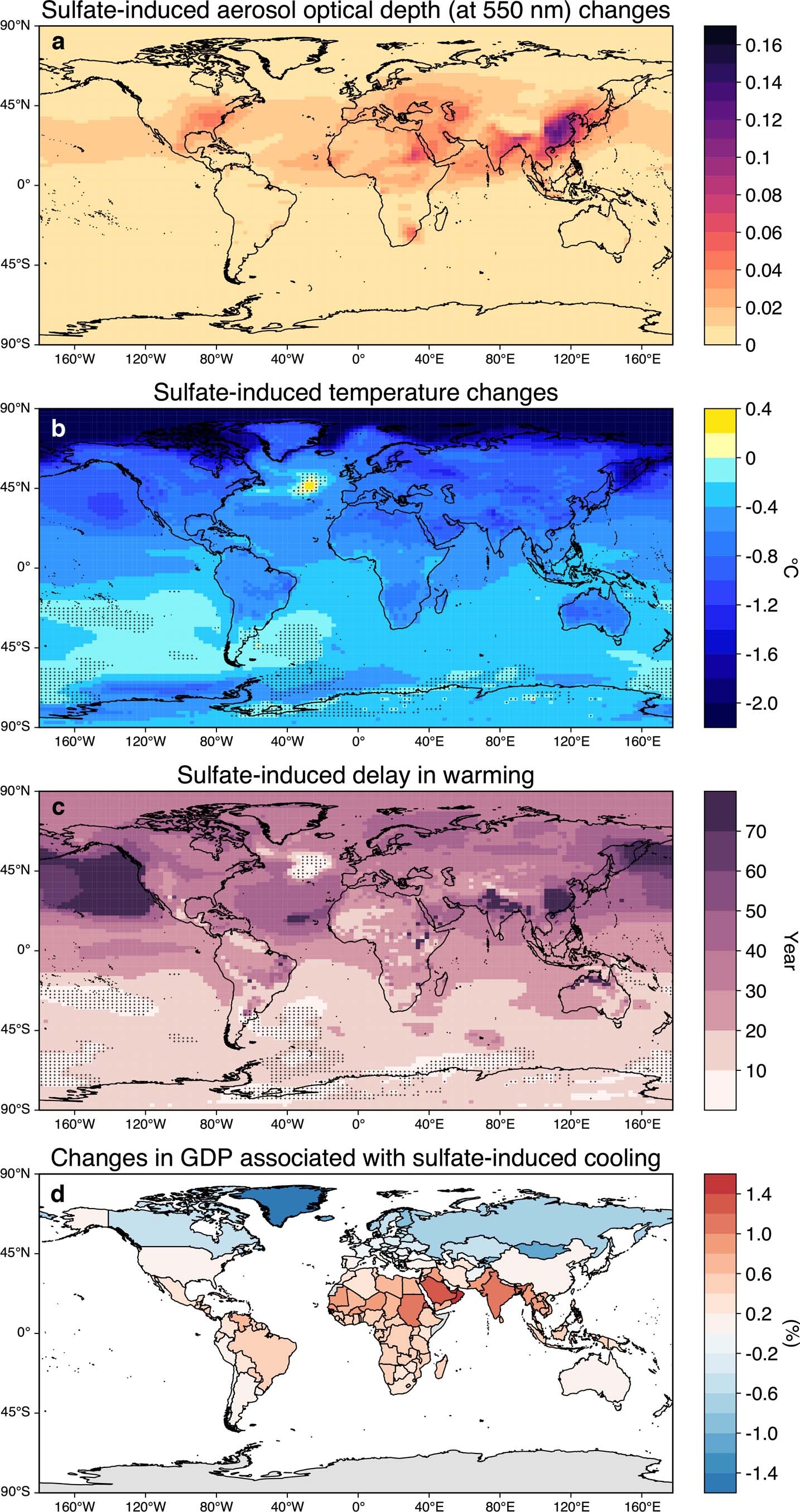 Extended Data Fig. 4