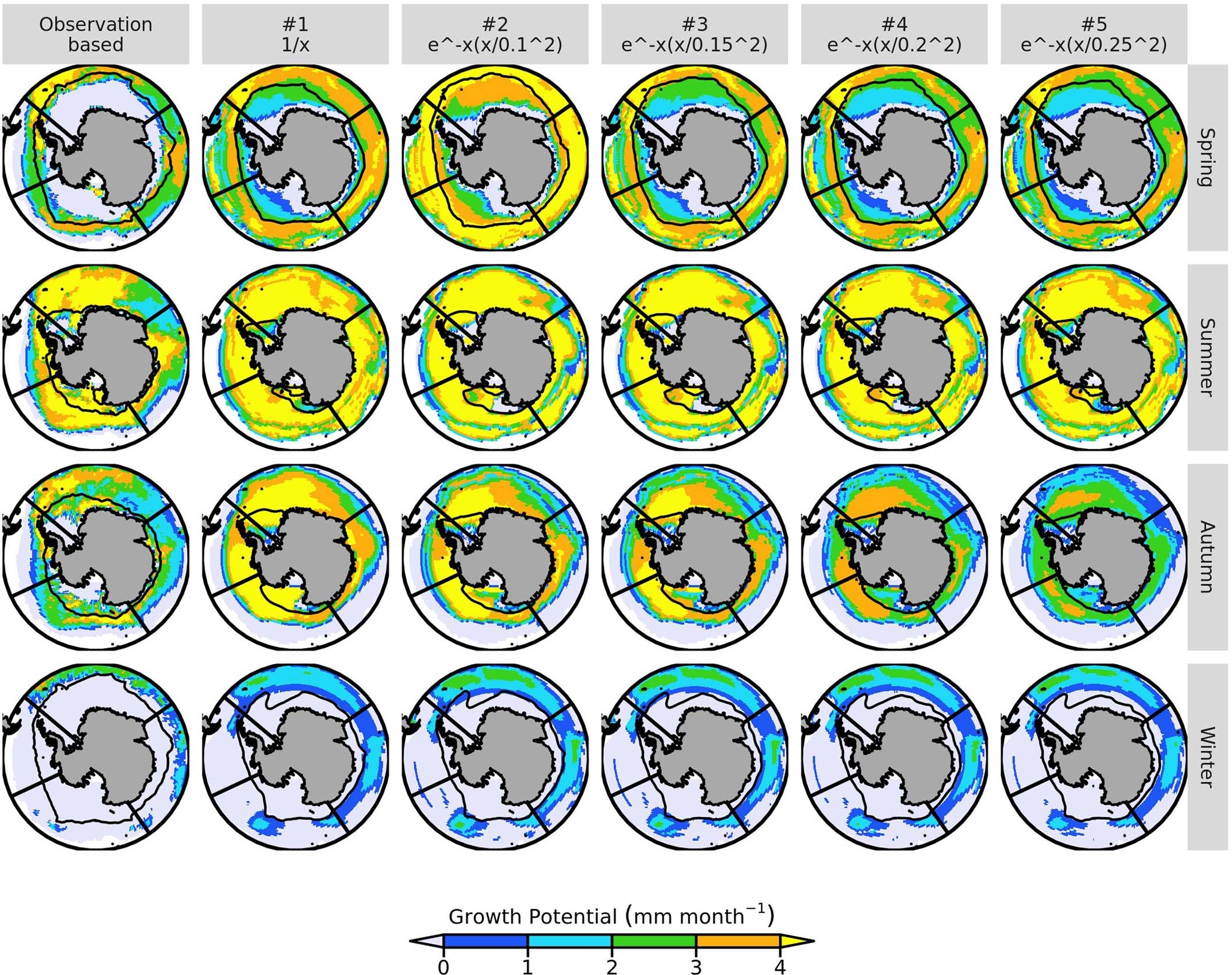 Extended Data Fig. 5: Observation-based seasonal growth potential compared to different model weighting schemes.