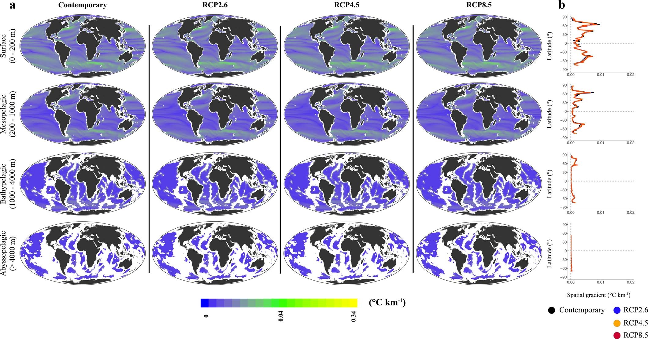Extended Data Fig. 2