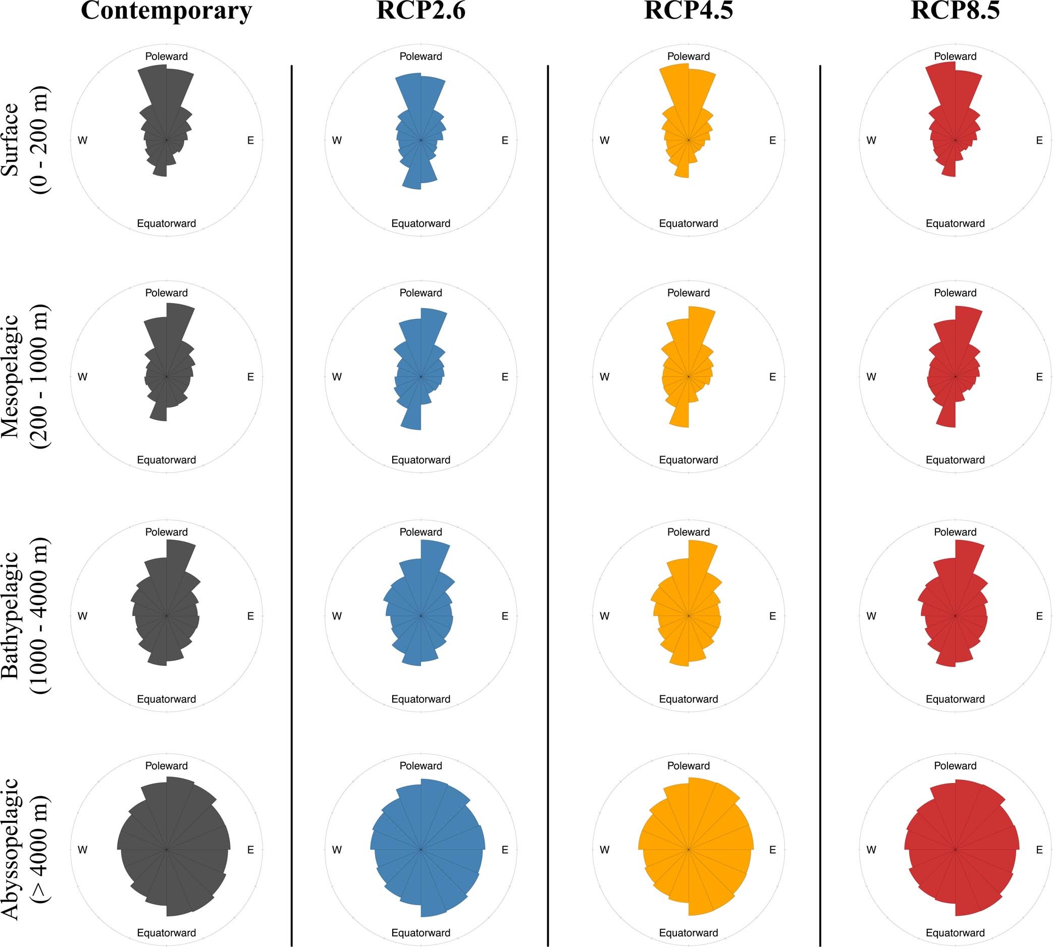 Extended Data Fig. 3