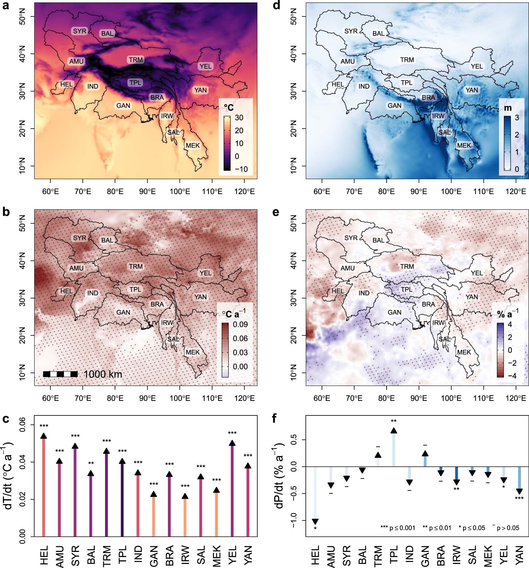 Extended Data Fig. 1