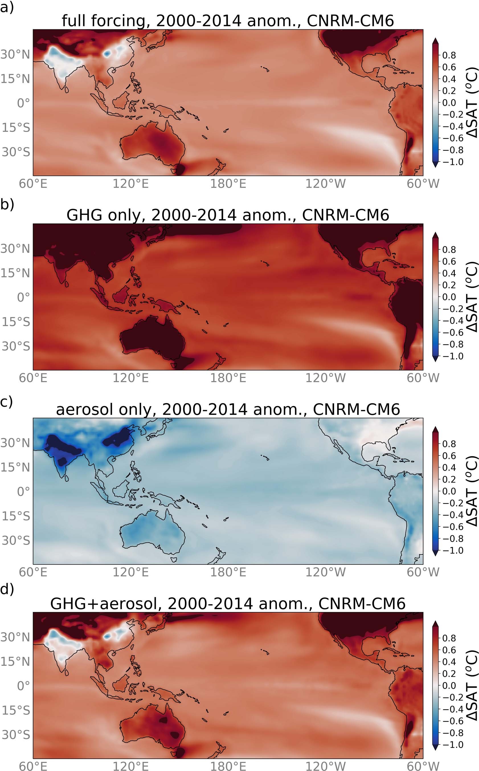 Extended Data Fig. 9
