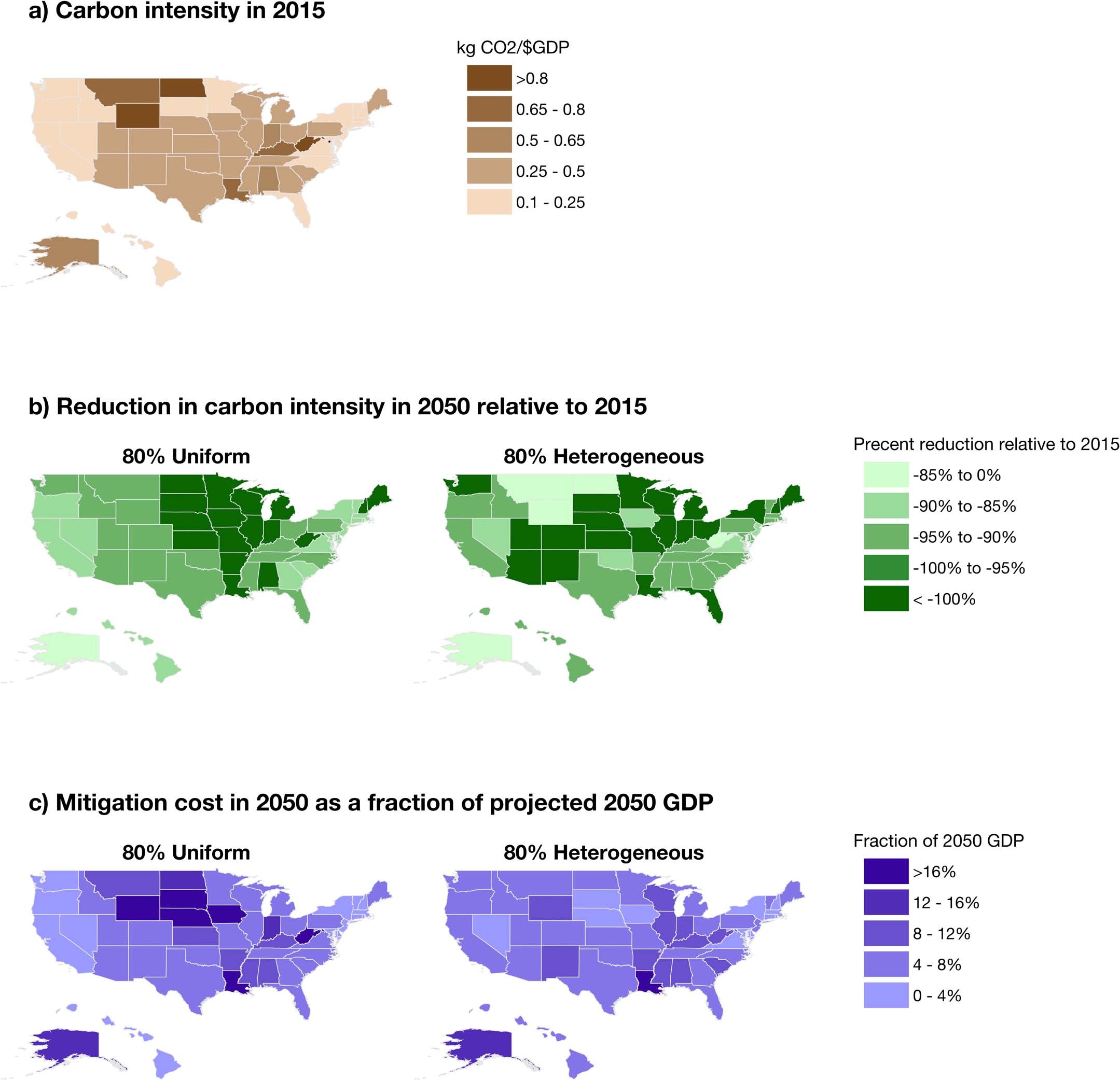 Extended Data Fig. 4: Variations in state-level carbon intensity and mitigation costs to achieve 80% decarbonization nationally.
