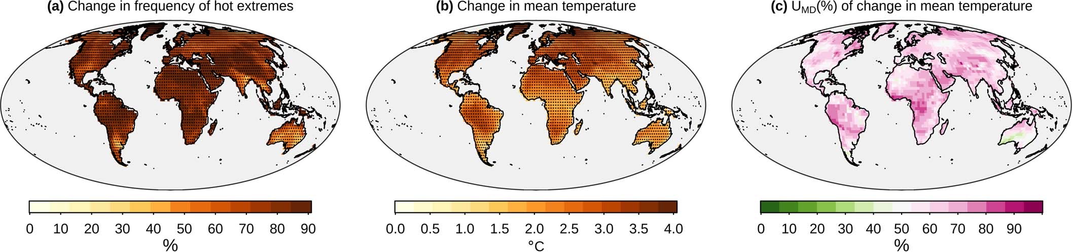 Extended Data Fig. 2
