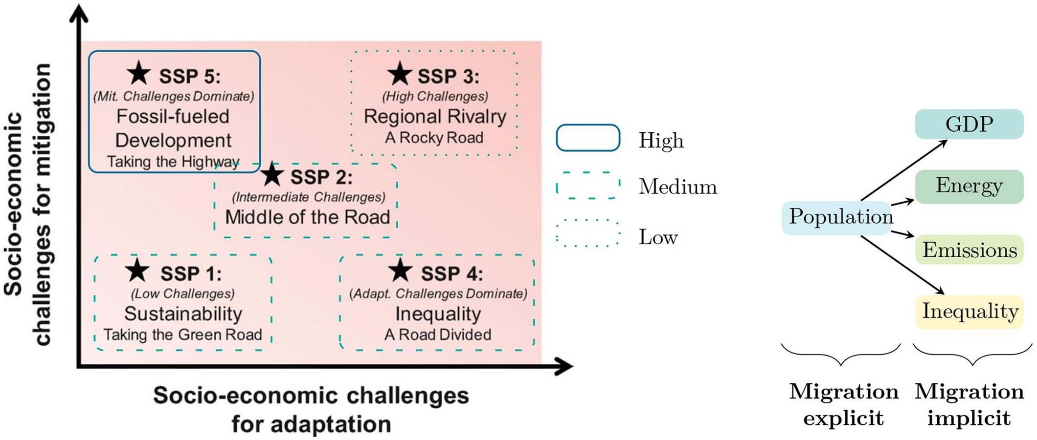 Extended Data Fig. 2