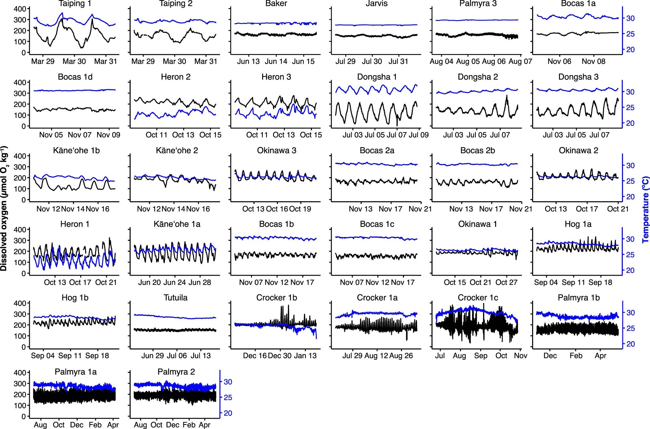 Extended Data Fig. 1