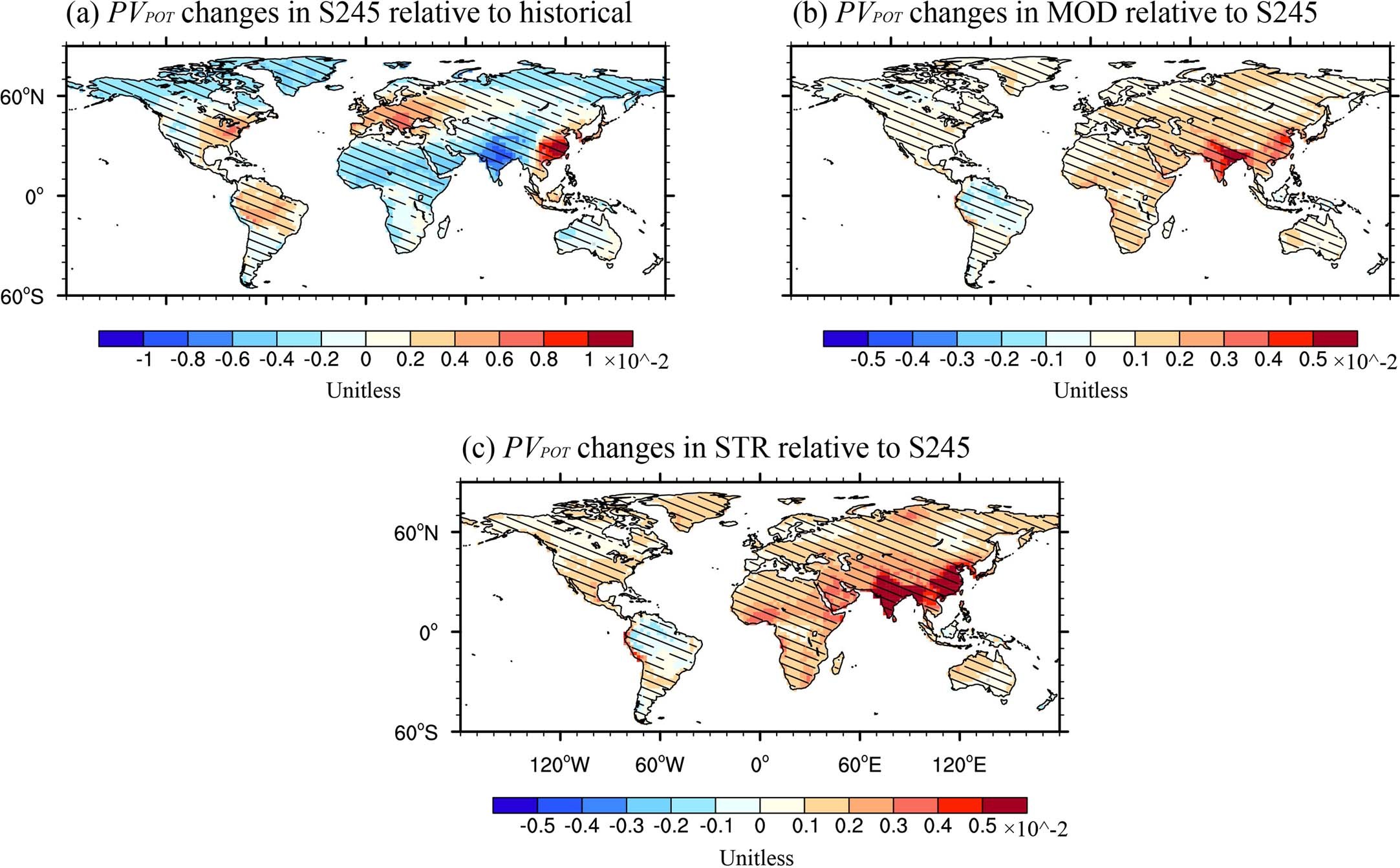 Extended Data Fig. 1