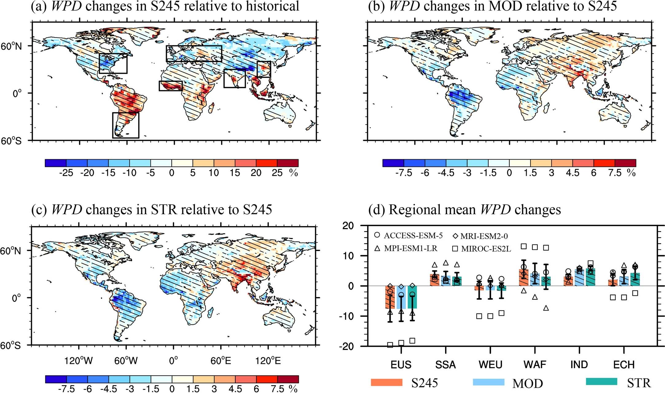 Extended Data Fig. 4