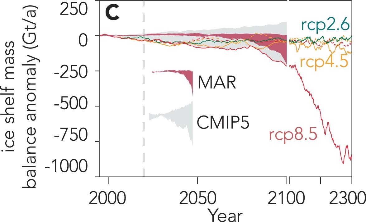 Extended Data Fig. 4