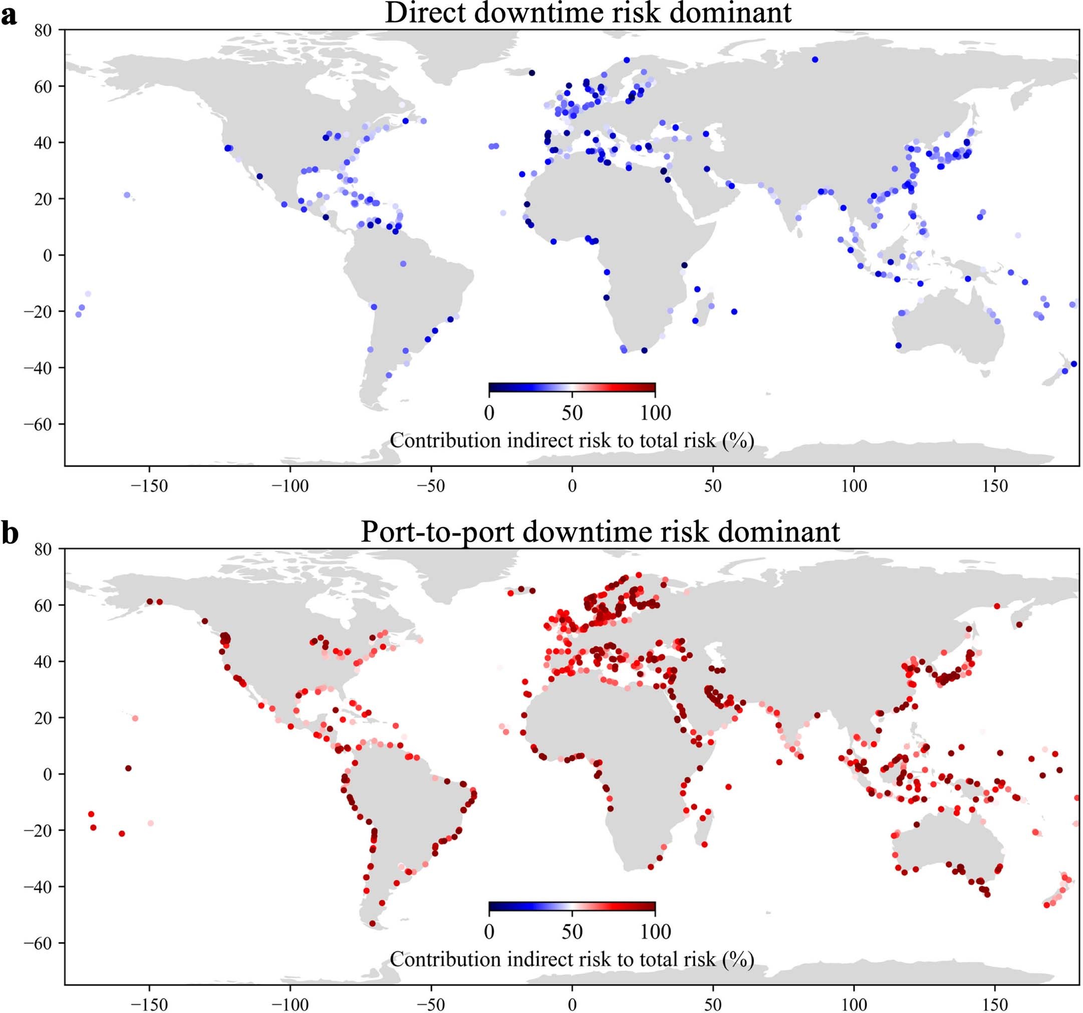 Extended Data Fig. 2: Relative contribution of direct and port-to-port downtime.