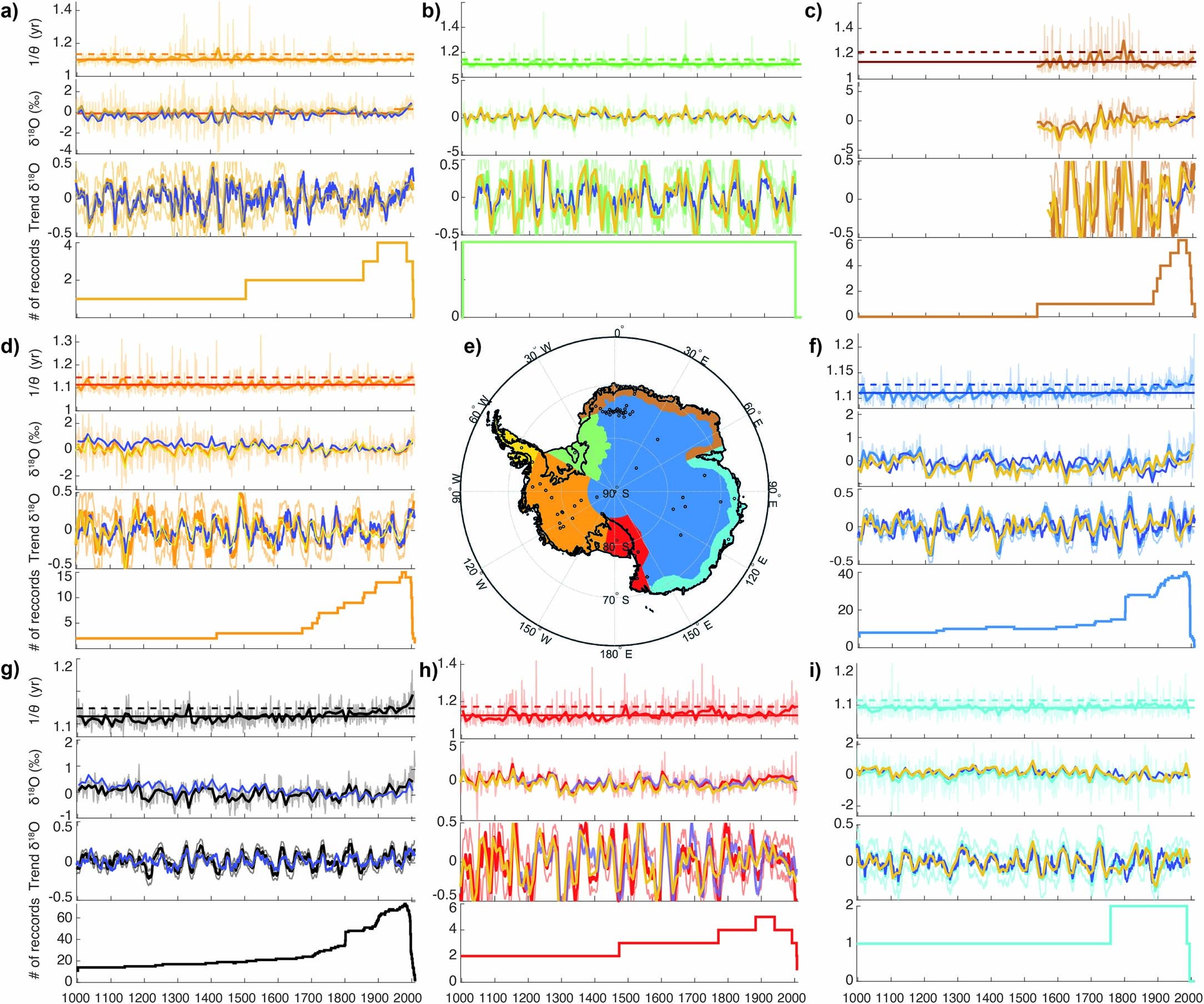 Extended Data Fig. 6