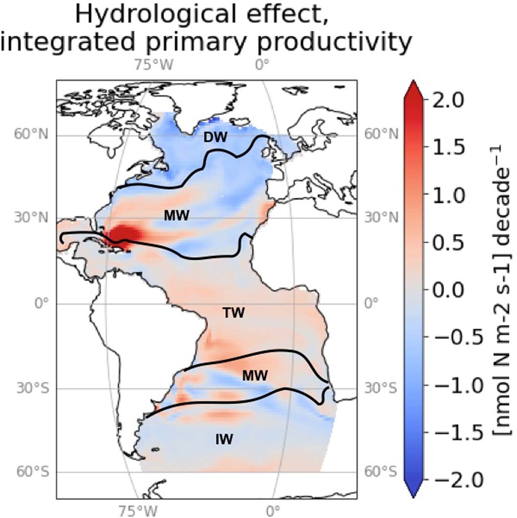 Extended Data Fig. 7