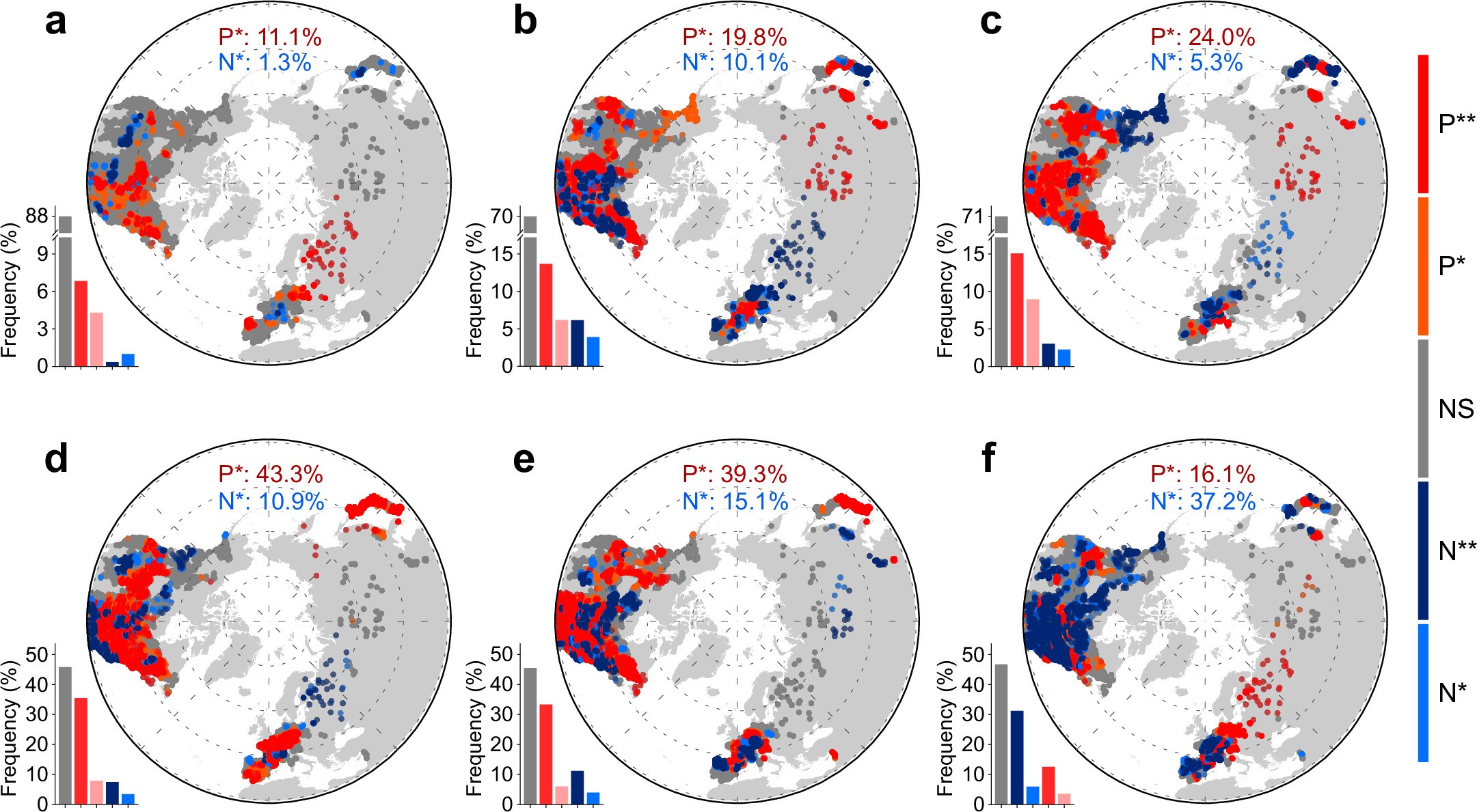Extended Data Fig. 2