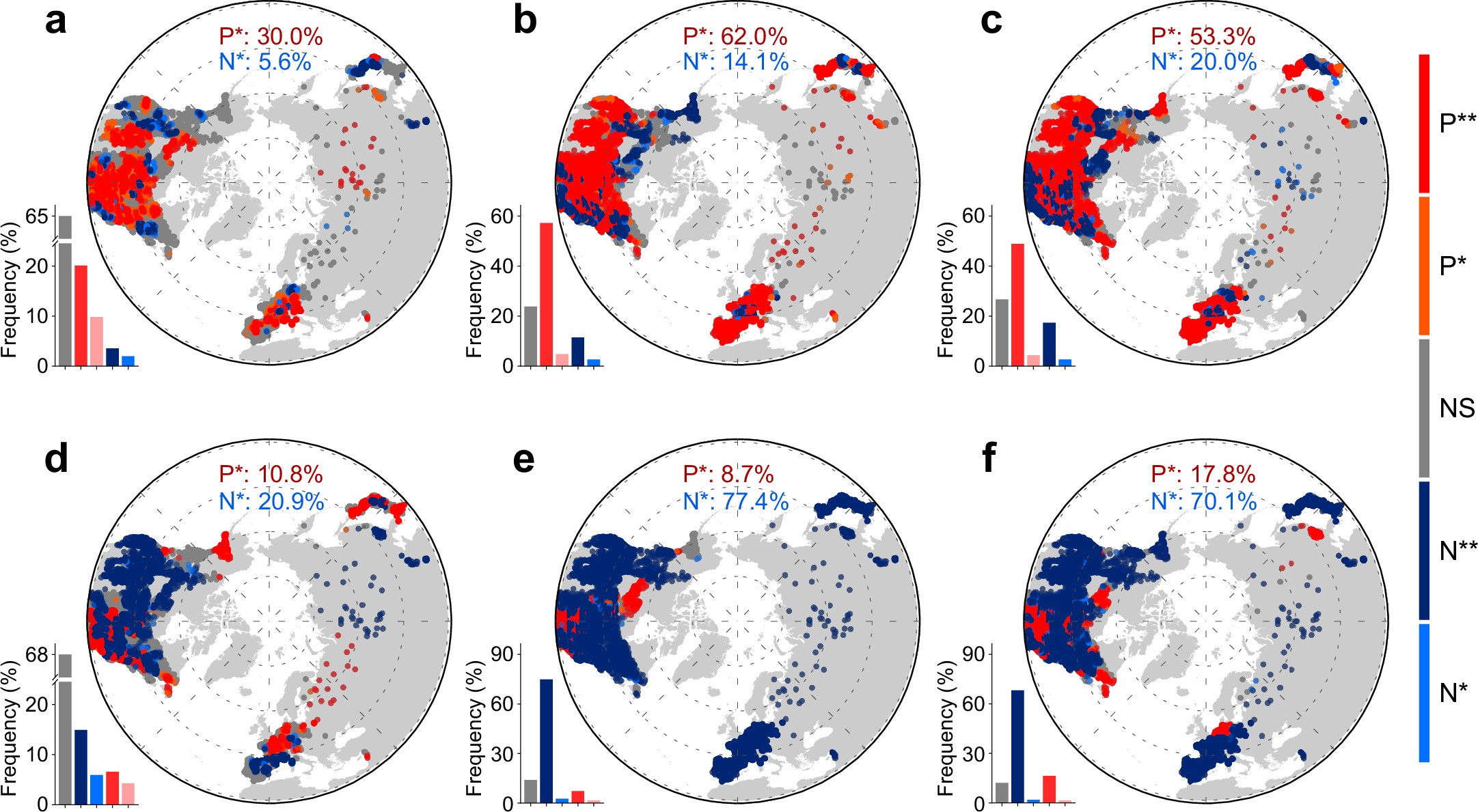 Extended Data Fig. 3
