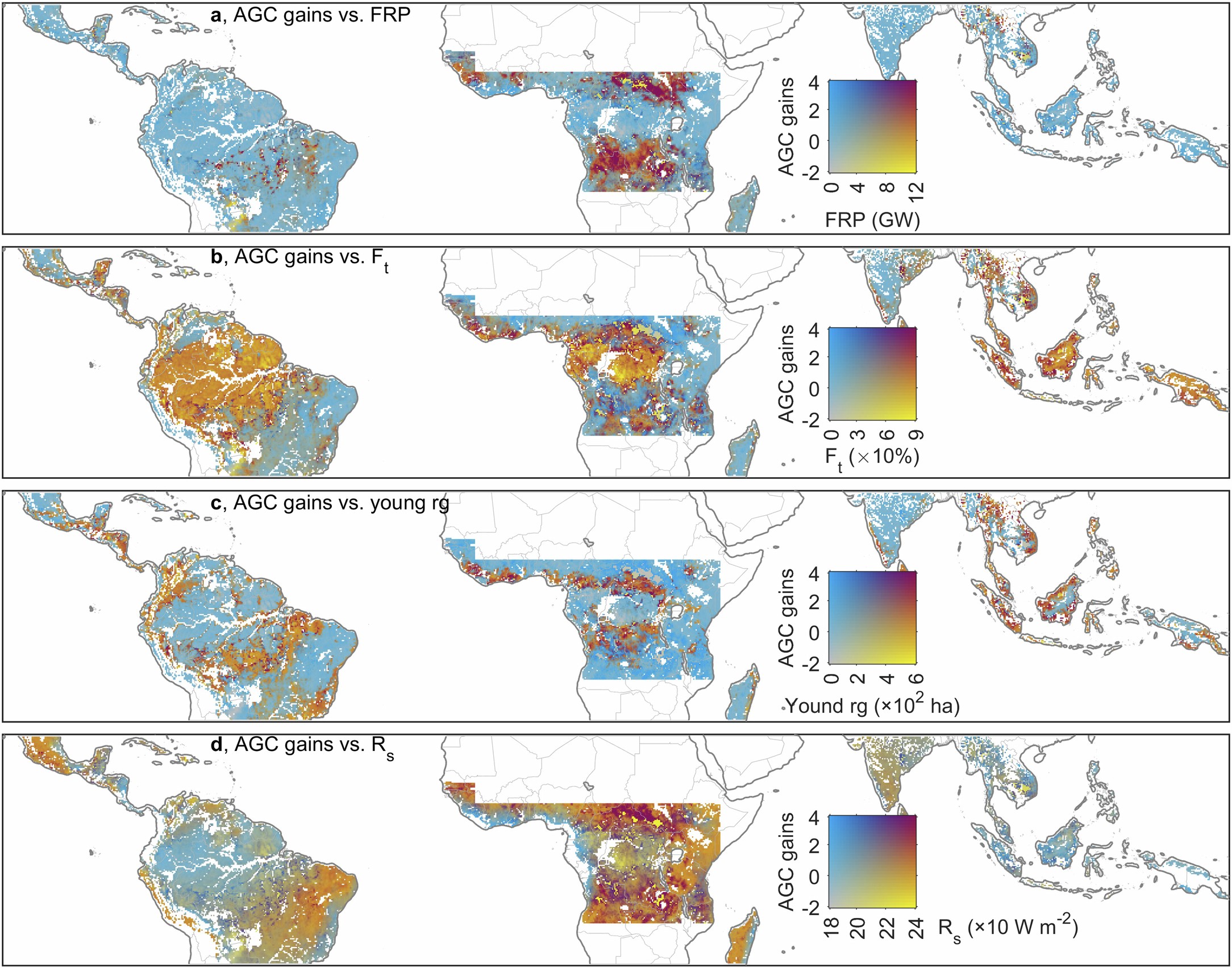 Extended Data Fig. 4: Bivariate map of aboveground live biomass carbon (AGC) gains vs. the four most influential factors of FRP (a), Ft (b), young forest regrowth (c), and Rs (d) for spatial variability modeling.
