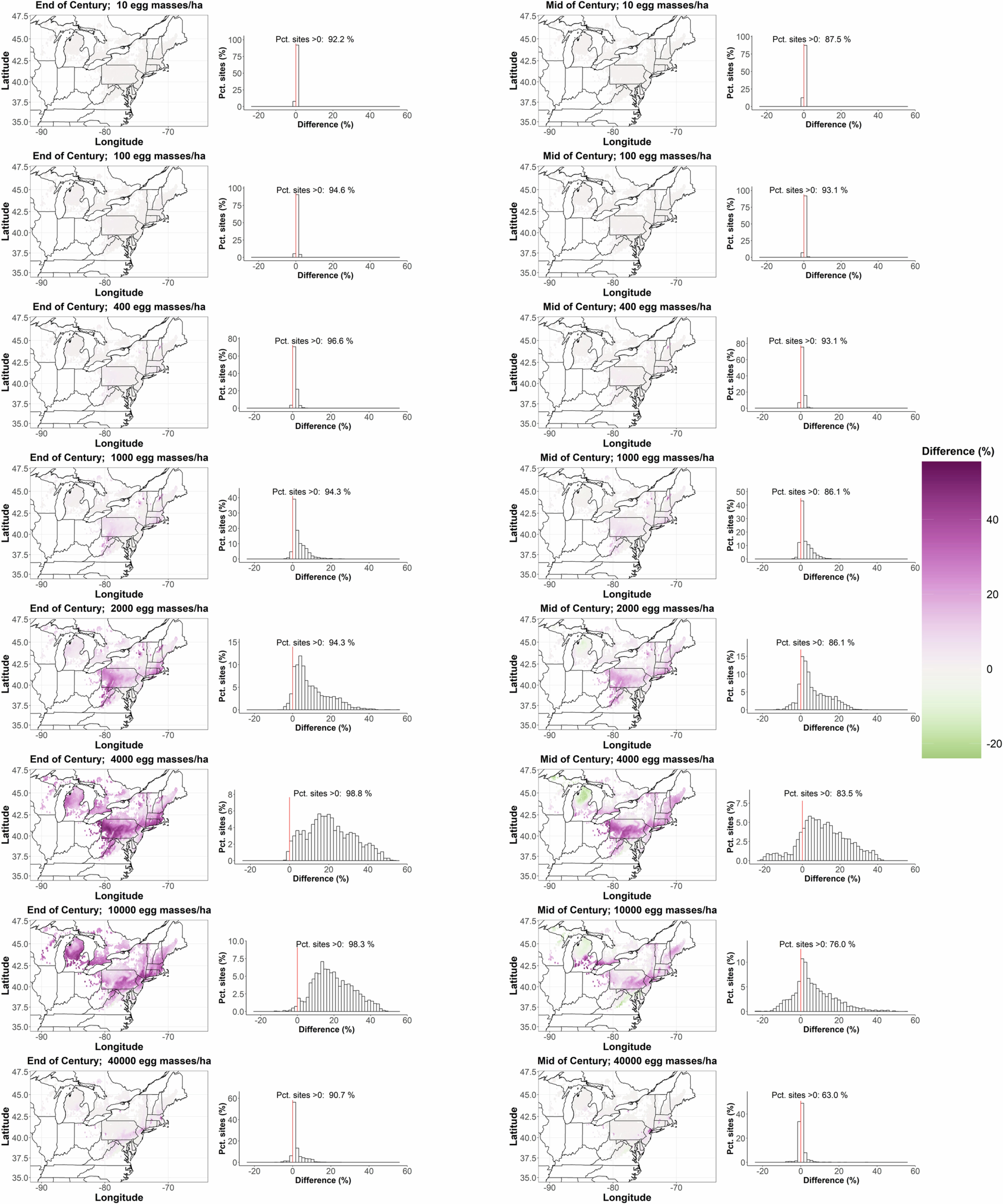 Extended Data Fig. 4