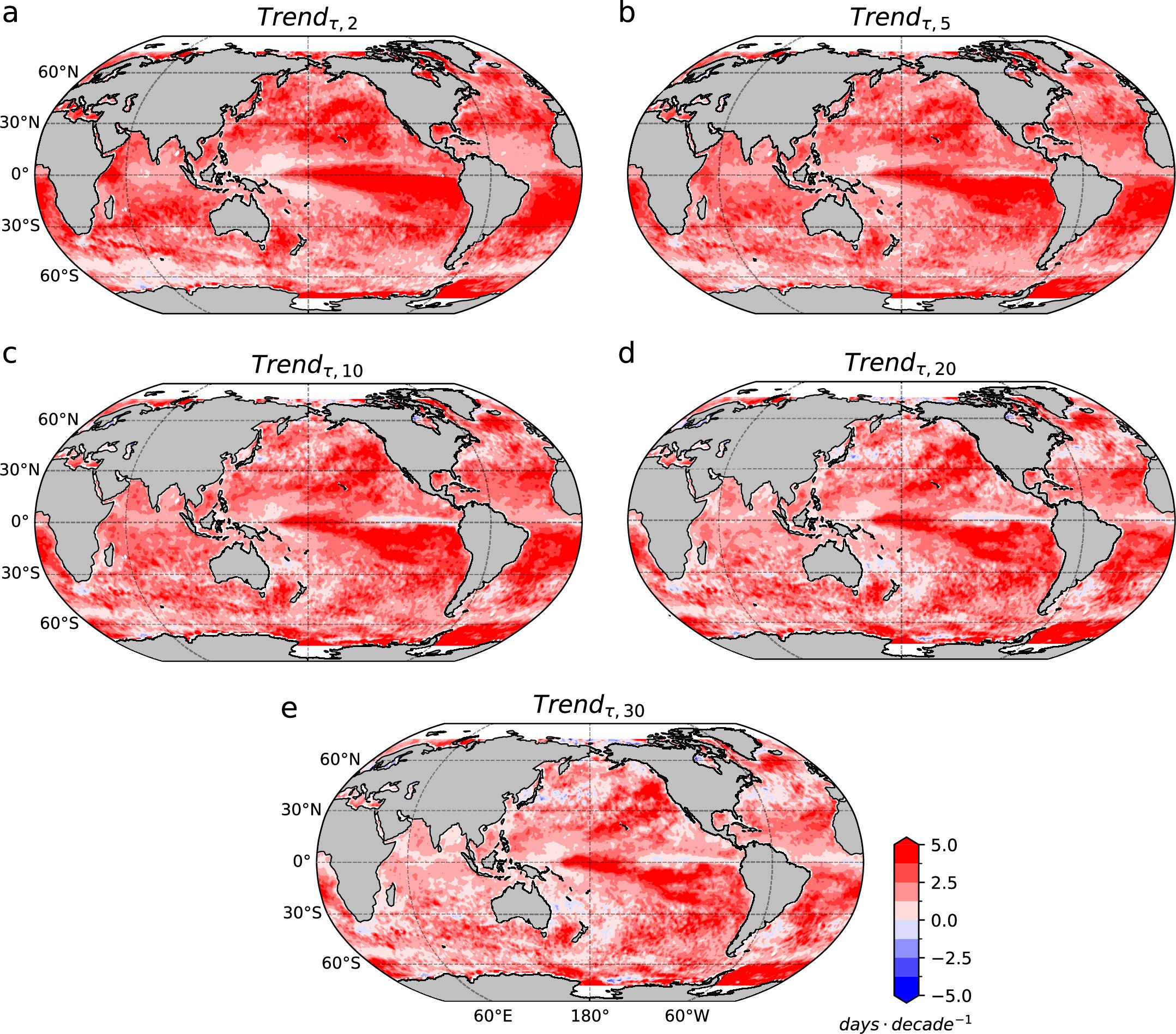 Extended Data Fig. 2