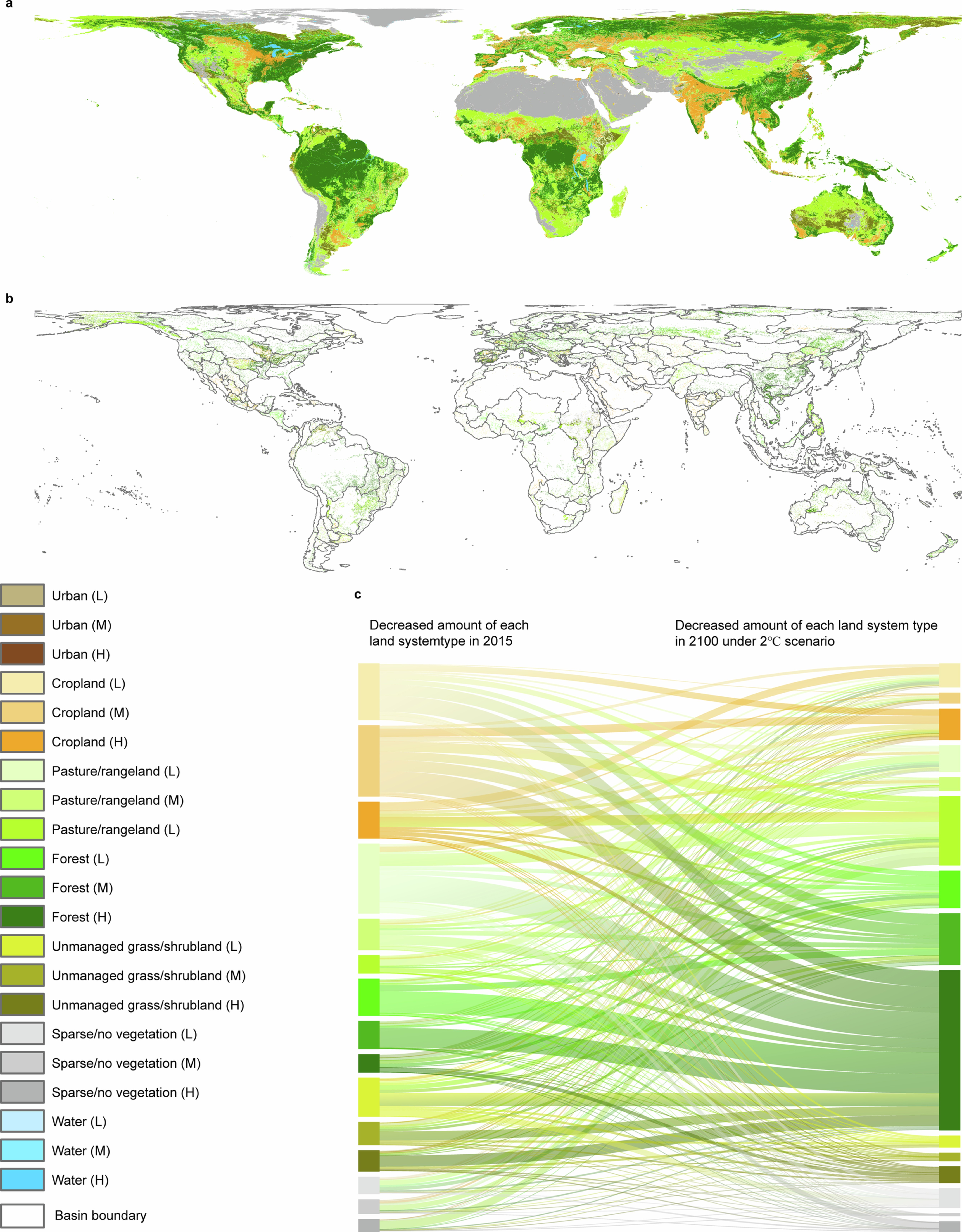 Extended Data Fig. 2